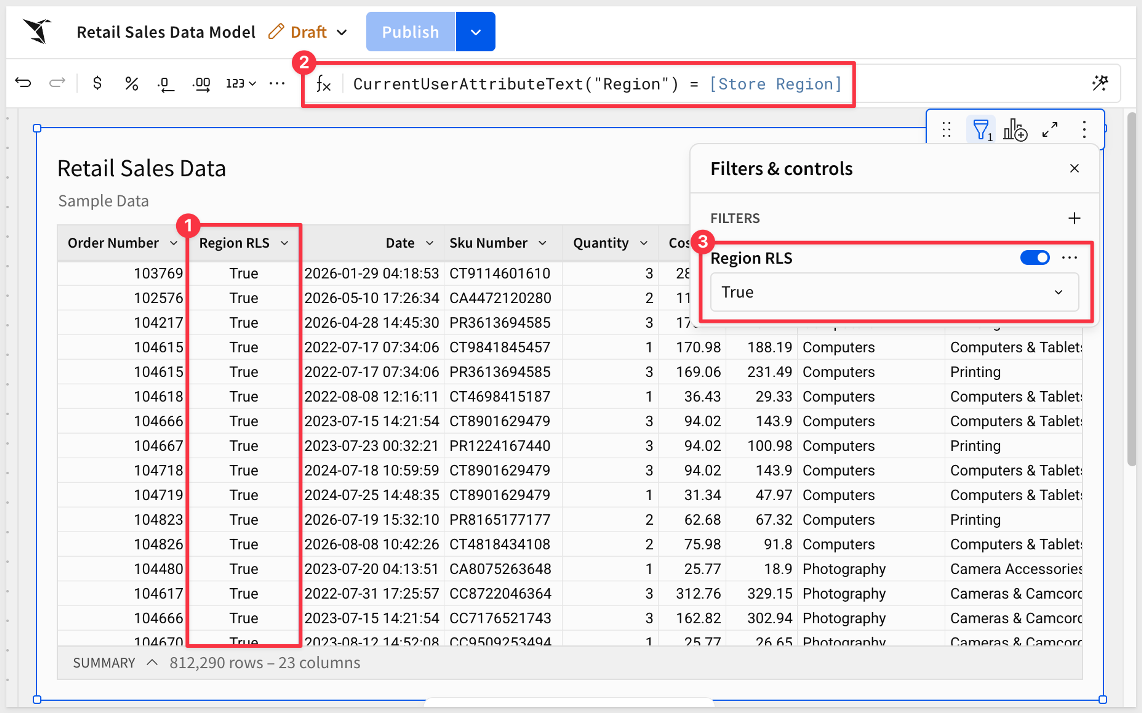 Sigma data model editor showing a row-level security rule with the formula CurrentUserAttributeText("Region") = [Store Region] filtering the Retail Sales Data table.