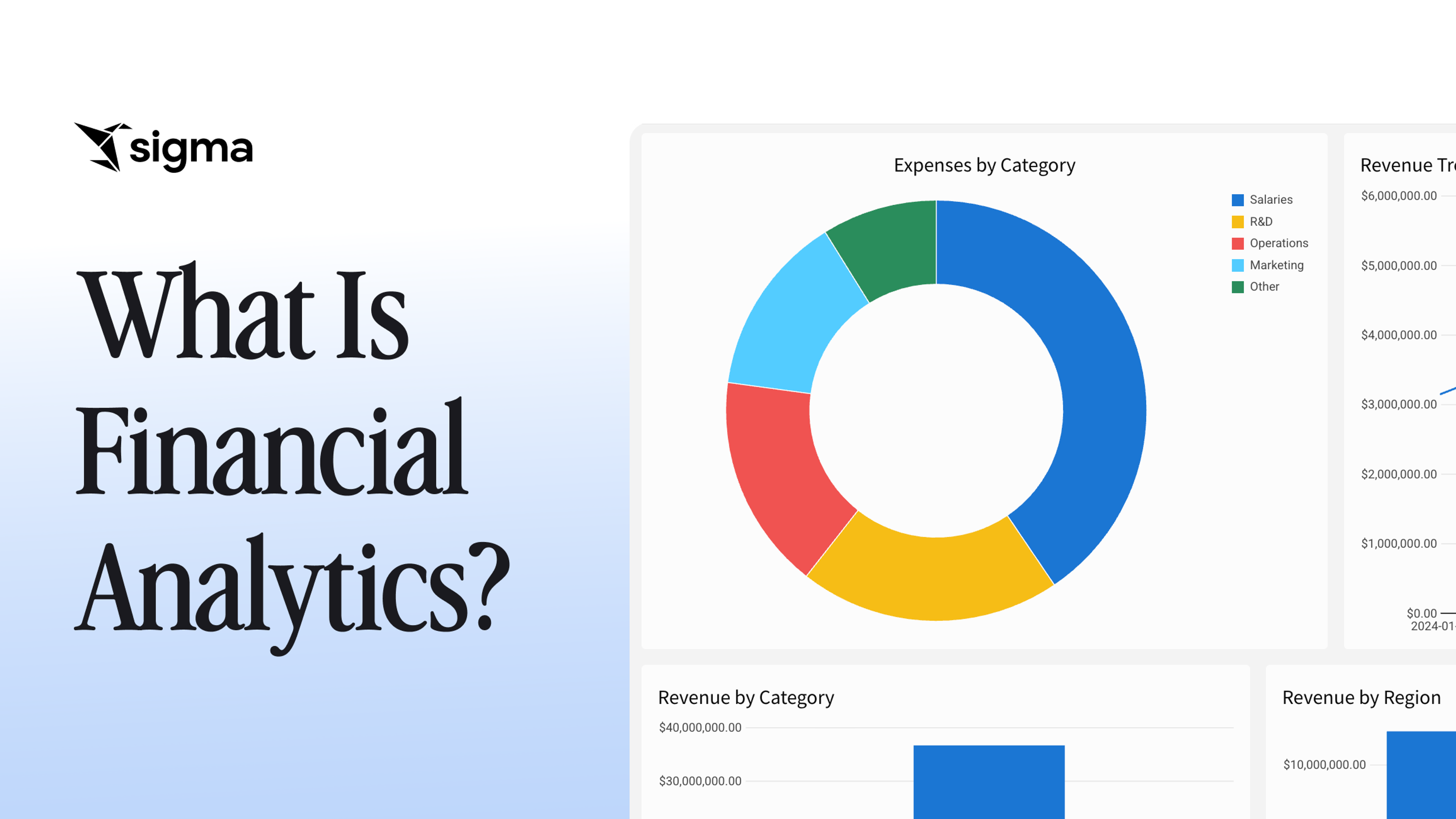What is Financial Analytics header image