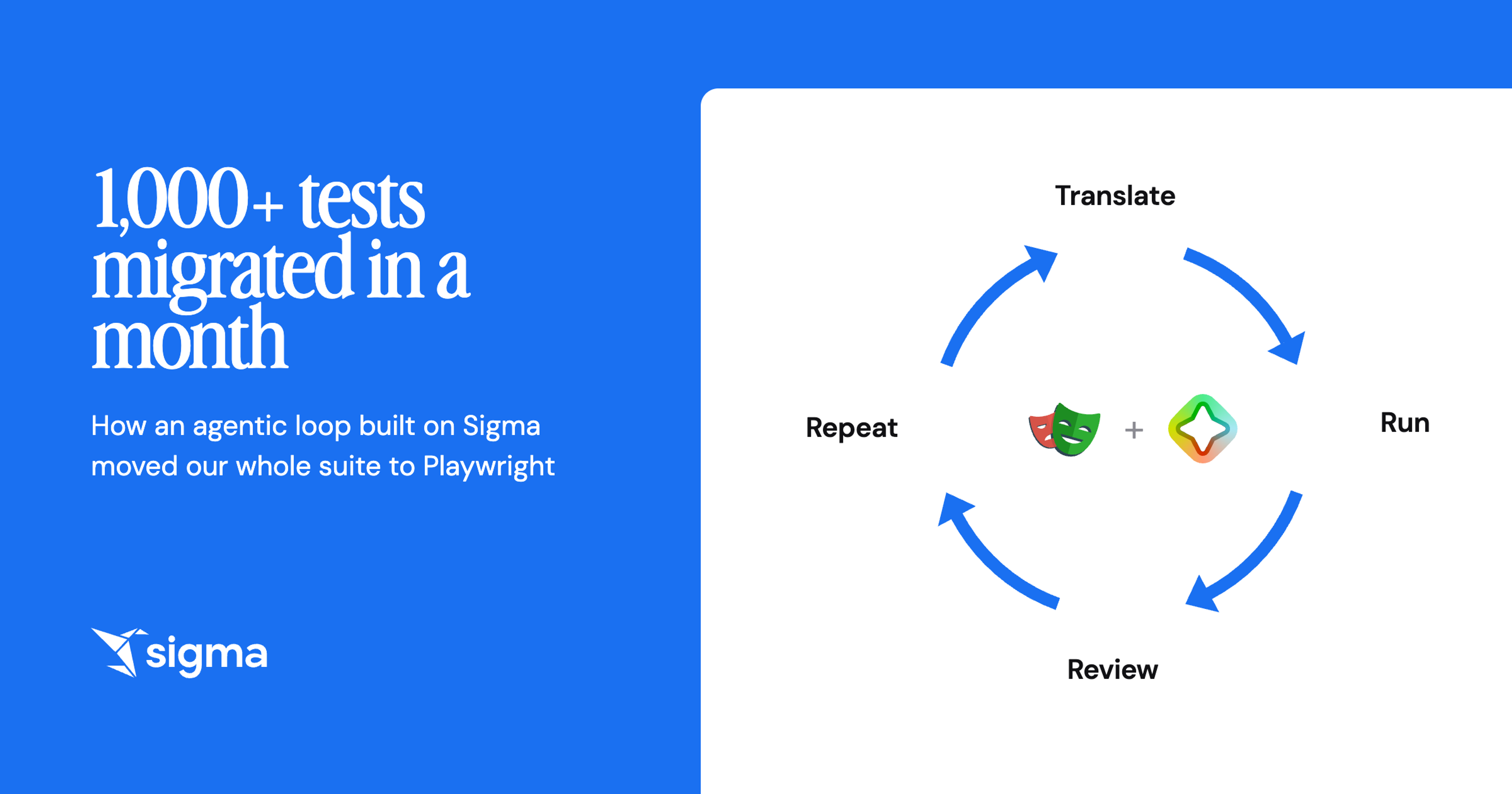 1,000+ tests migrated in a month: how an agentic loop built on Sigma moved our whole suite to Playwright