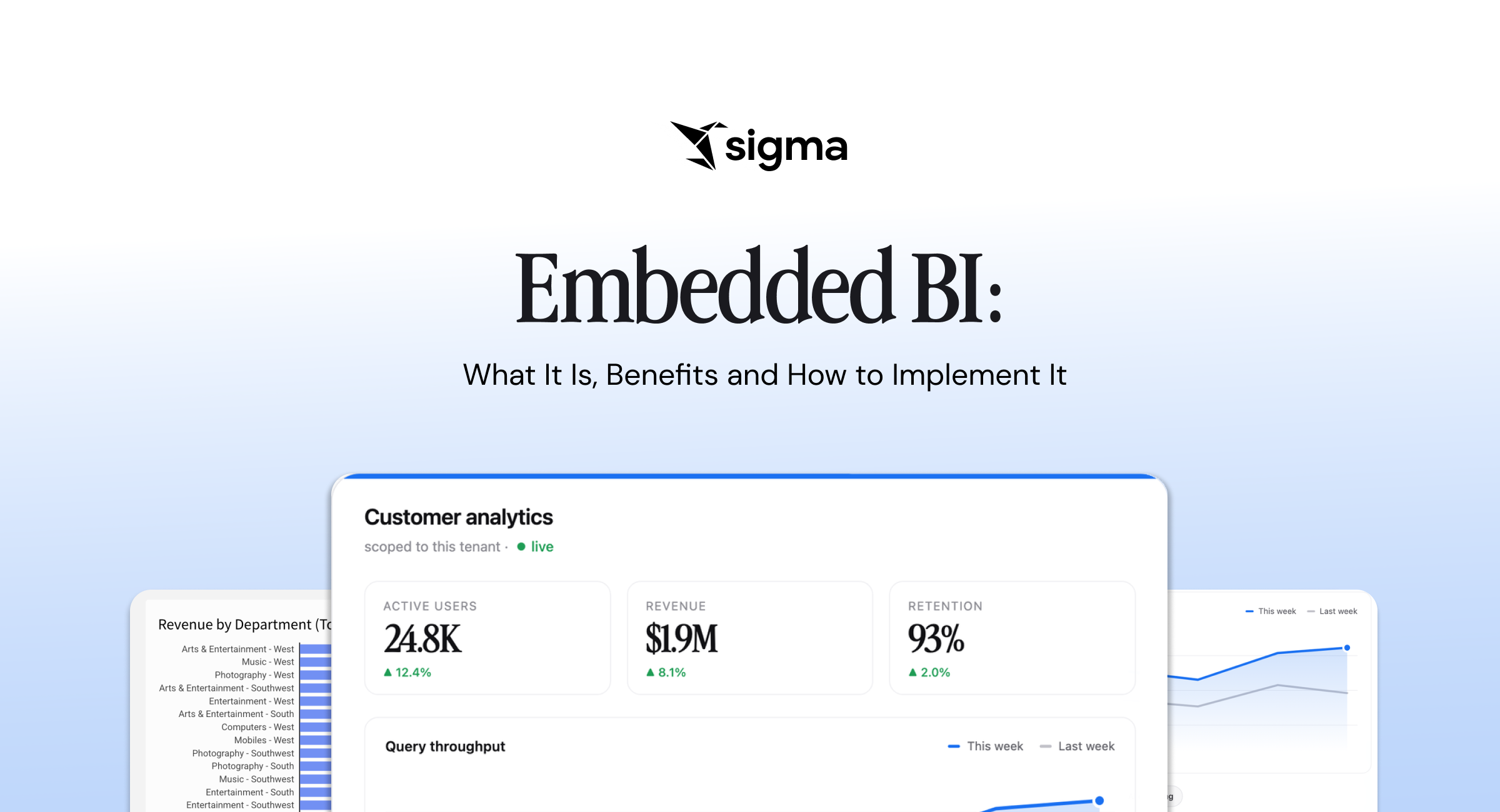 Embedded BI: governed analytics rendered inside a SaaS product