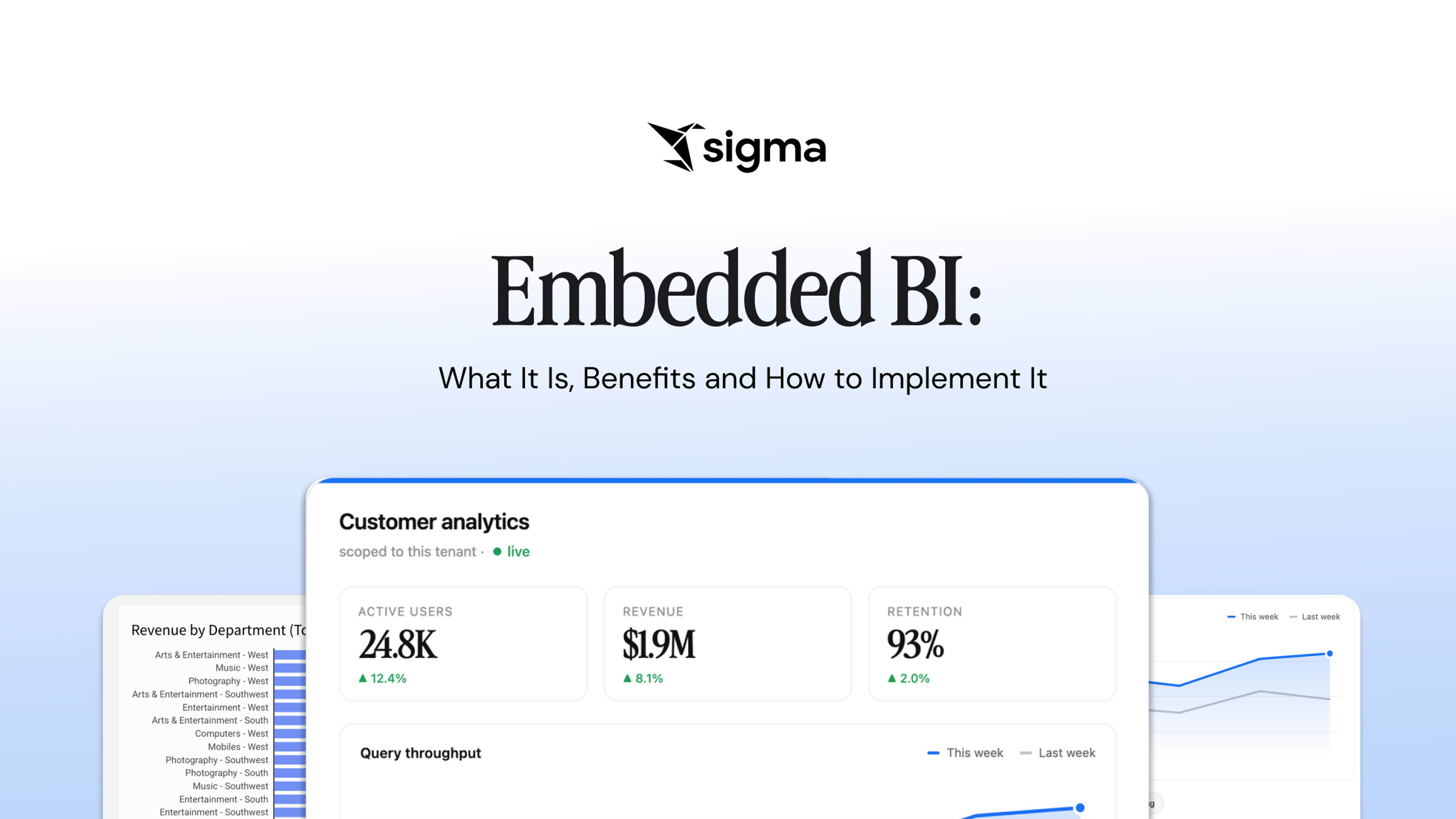 Embedded BI: governed analytics rendered inside a SaaS product