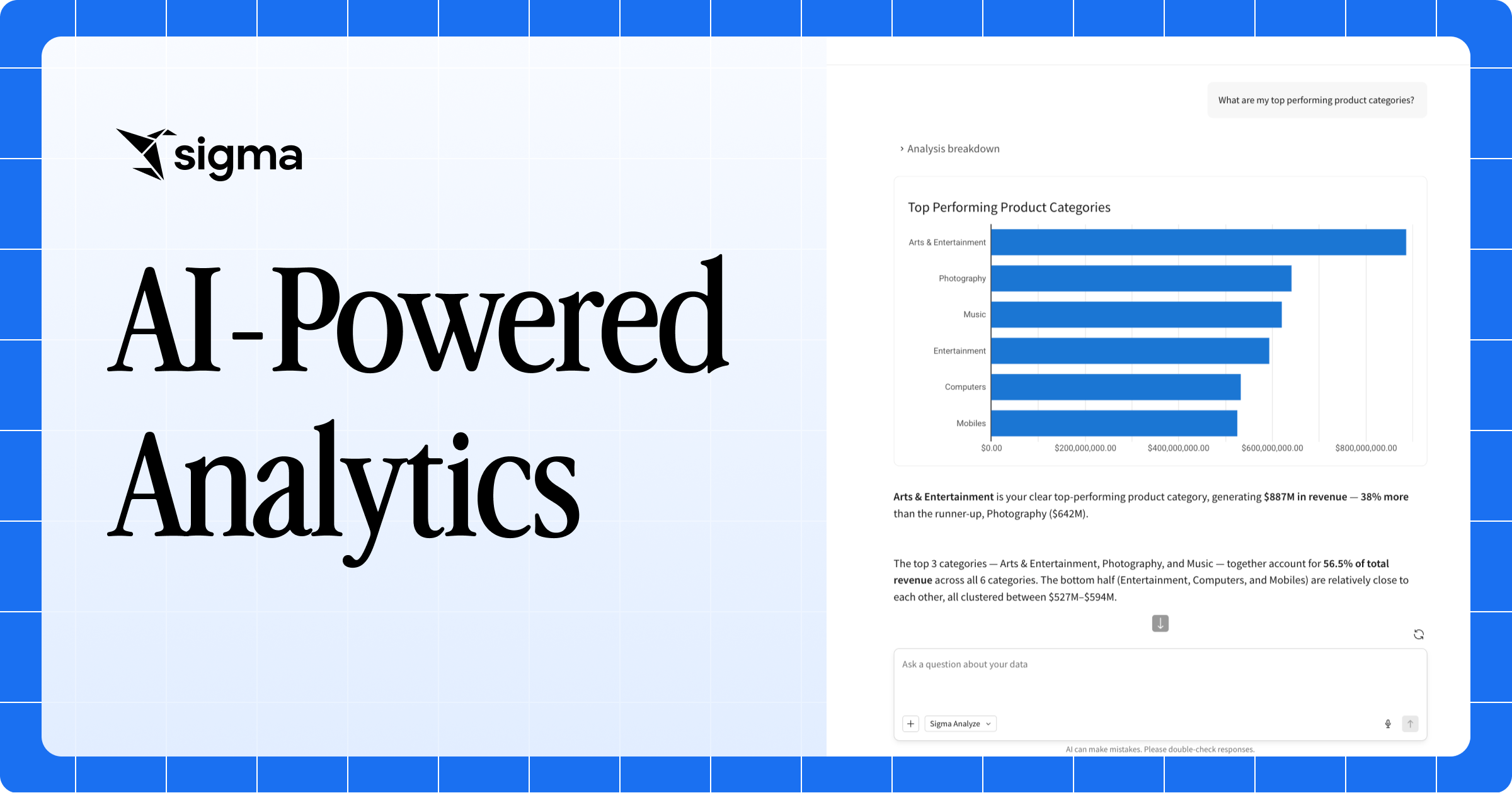 What is AI-Powered Analytics blog hero image