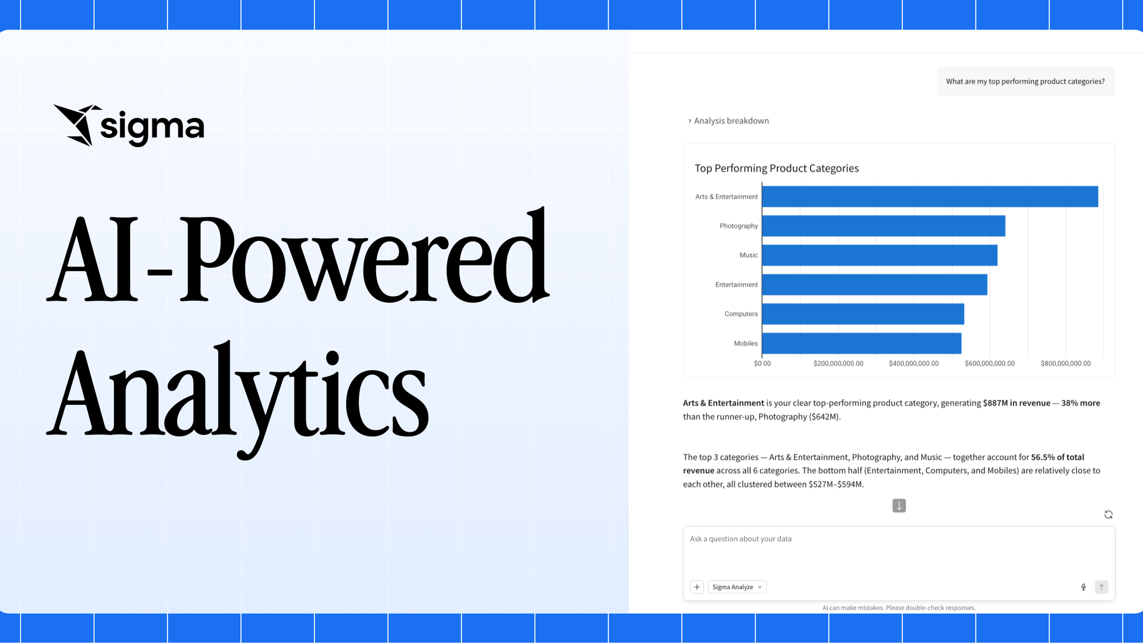 What is AI-Powered Analytics blog hero image