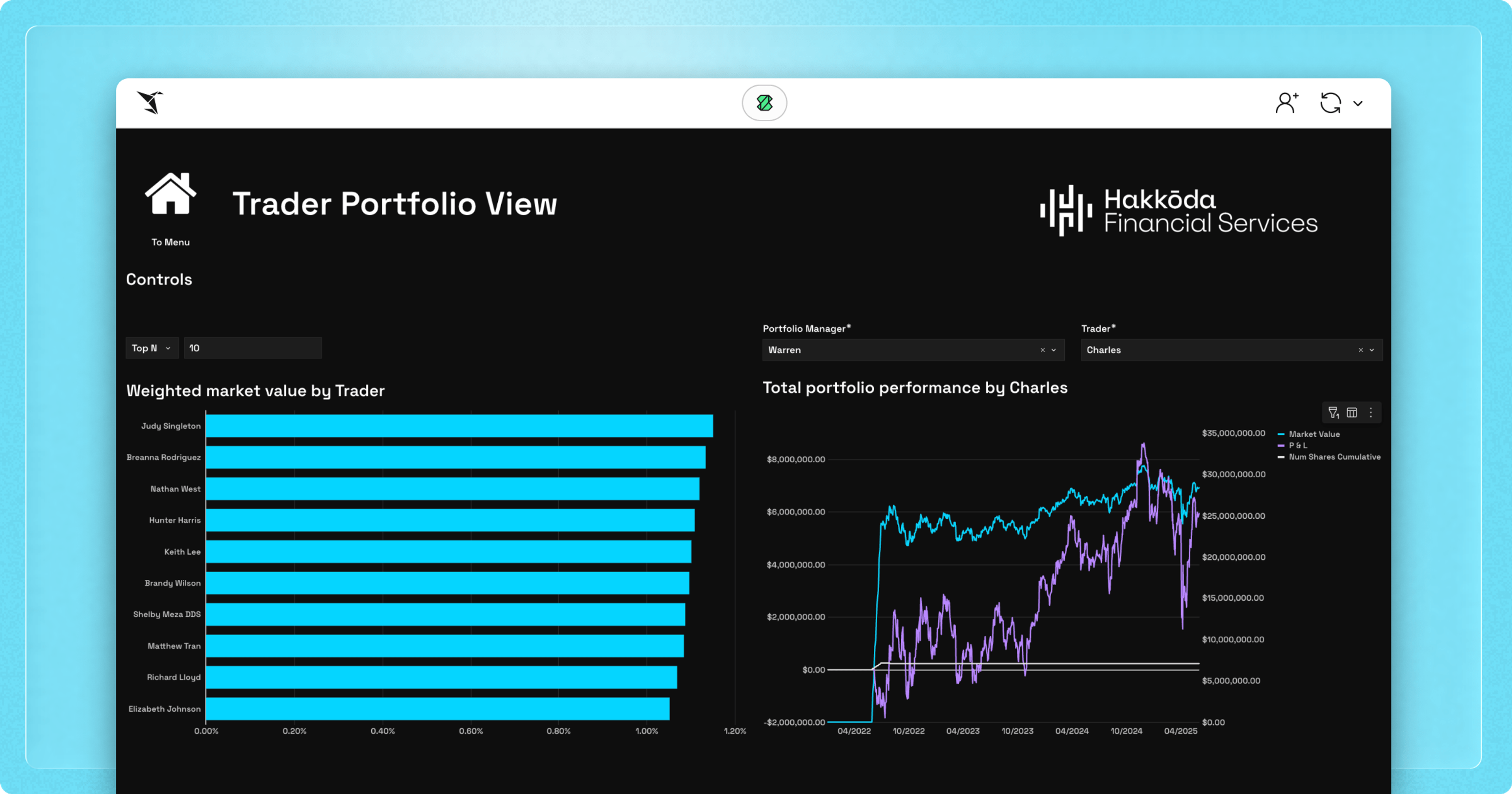 How Hakkoda Built a Modern Asset Management App in Sigma