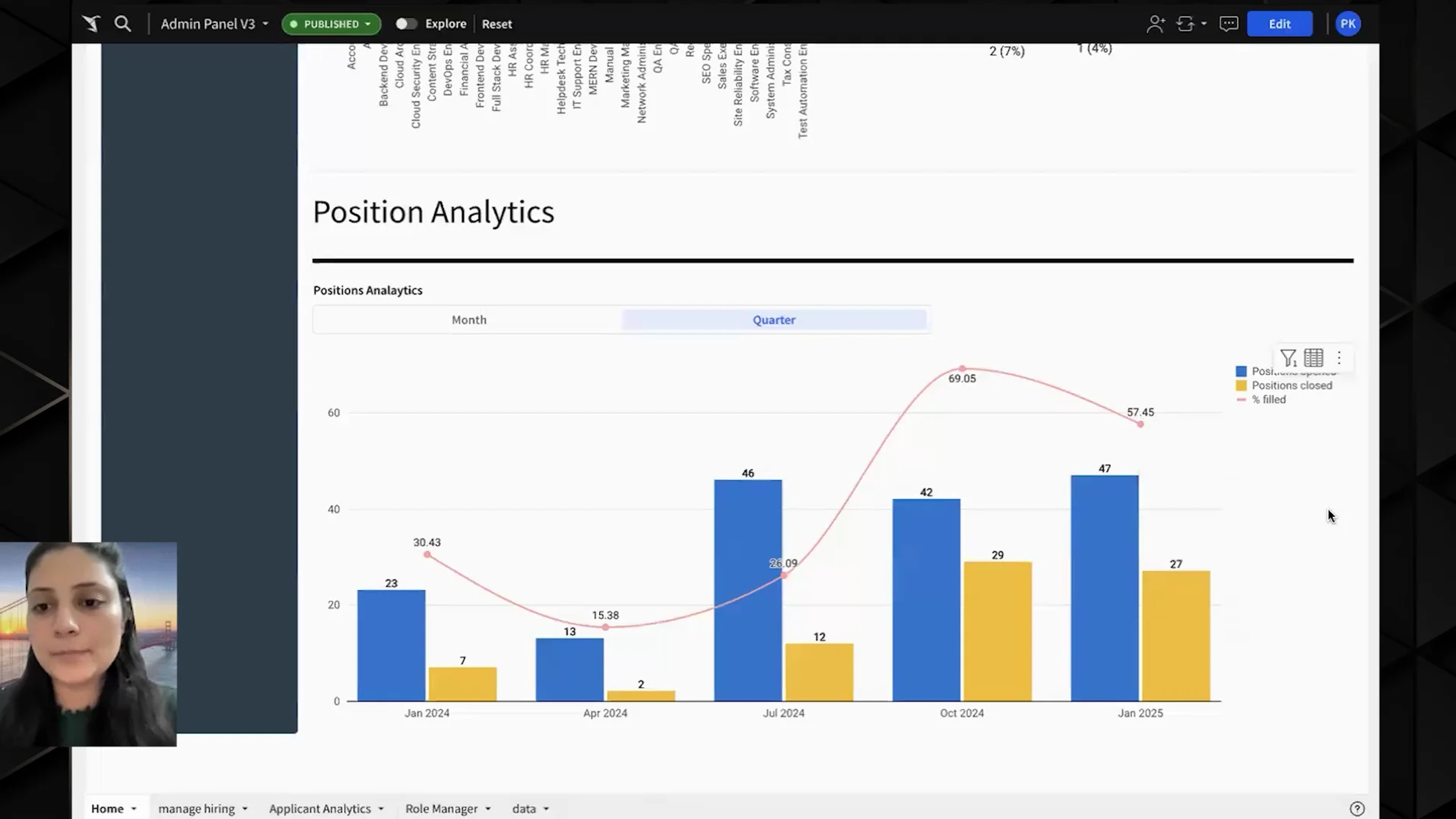 Hiring Management Platform