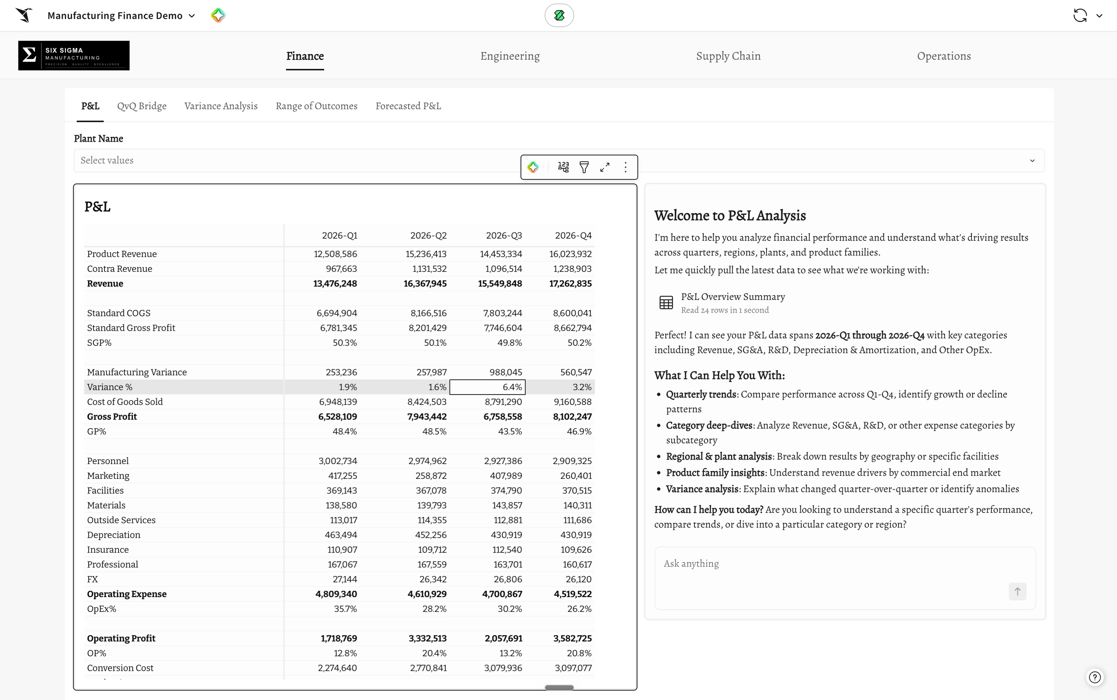 Sigma Manufacturing Finance Portal - Variance view