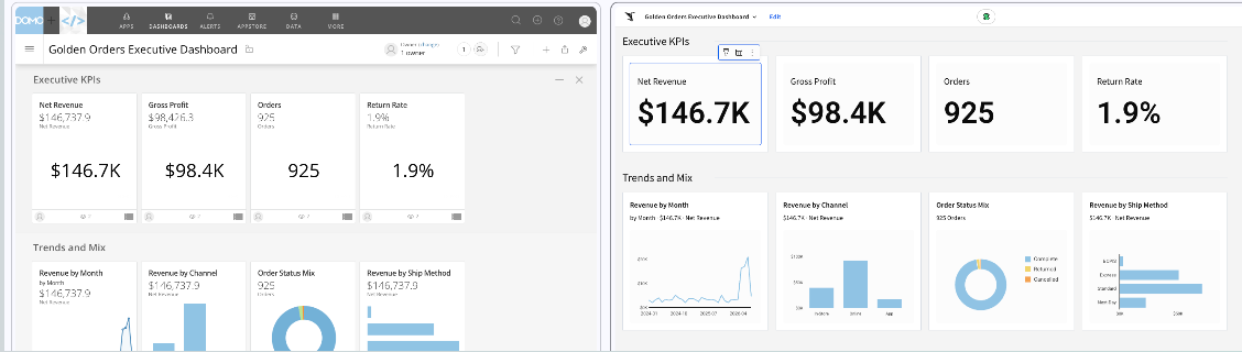 Migrate off Domo with Coding Agents