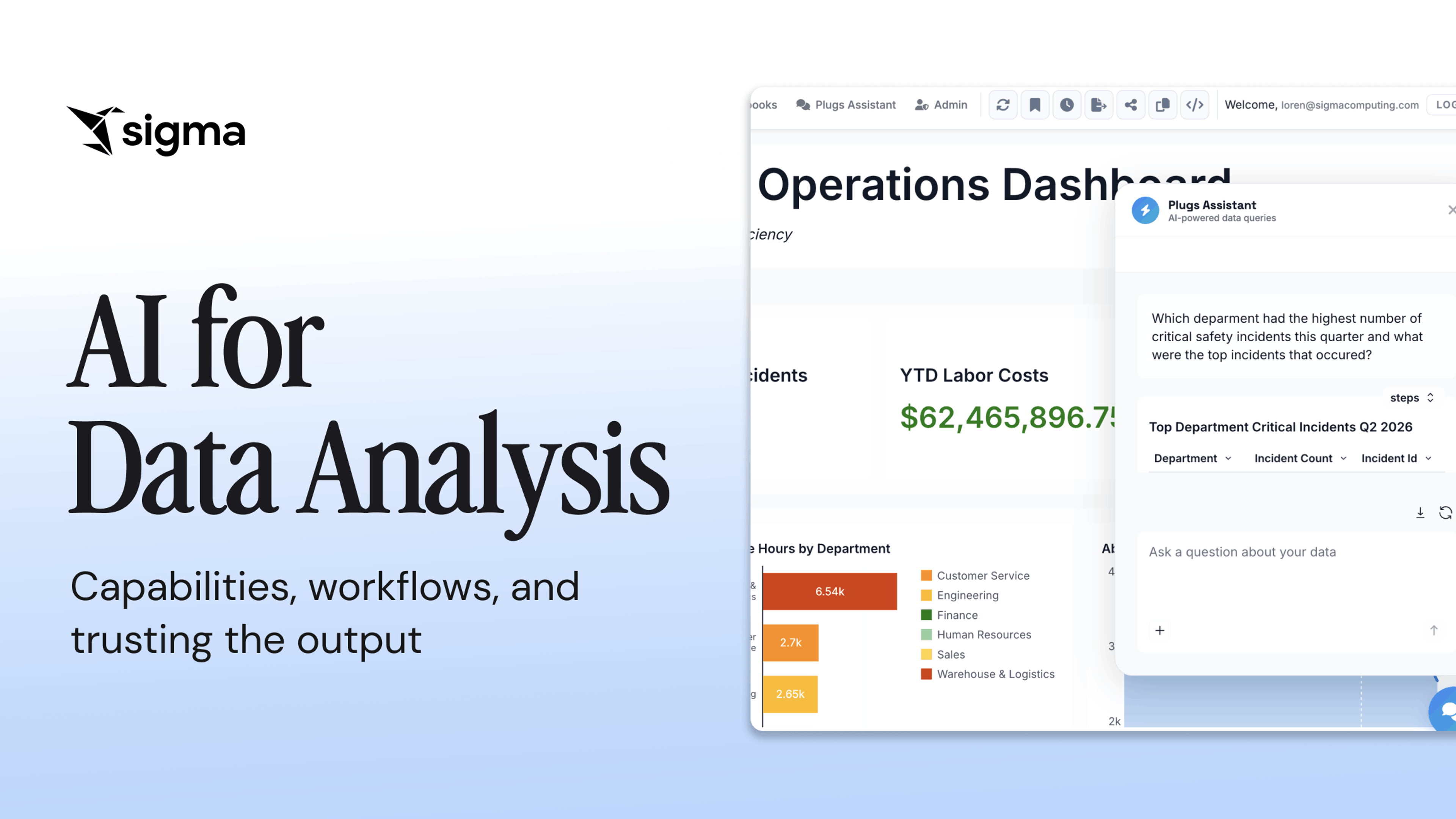 AI for Data Analysis blog hero image