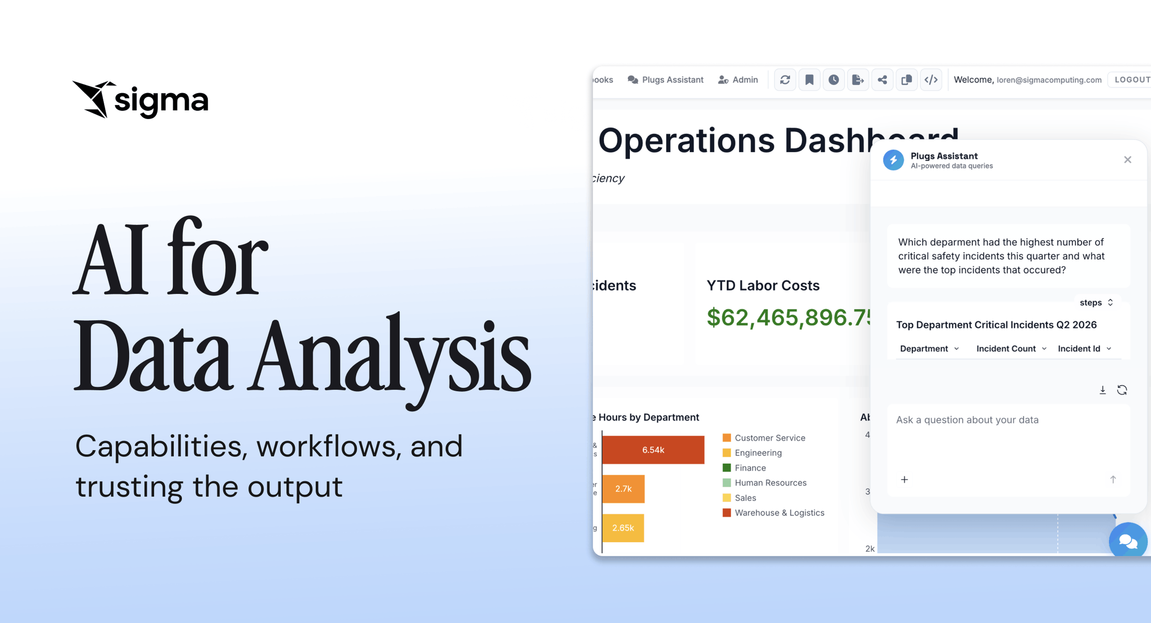 AI for Data Analysis blog hero image