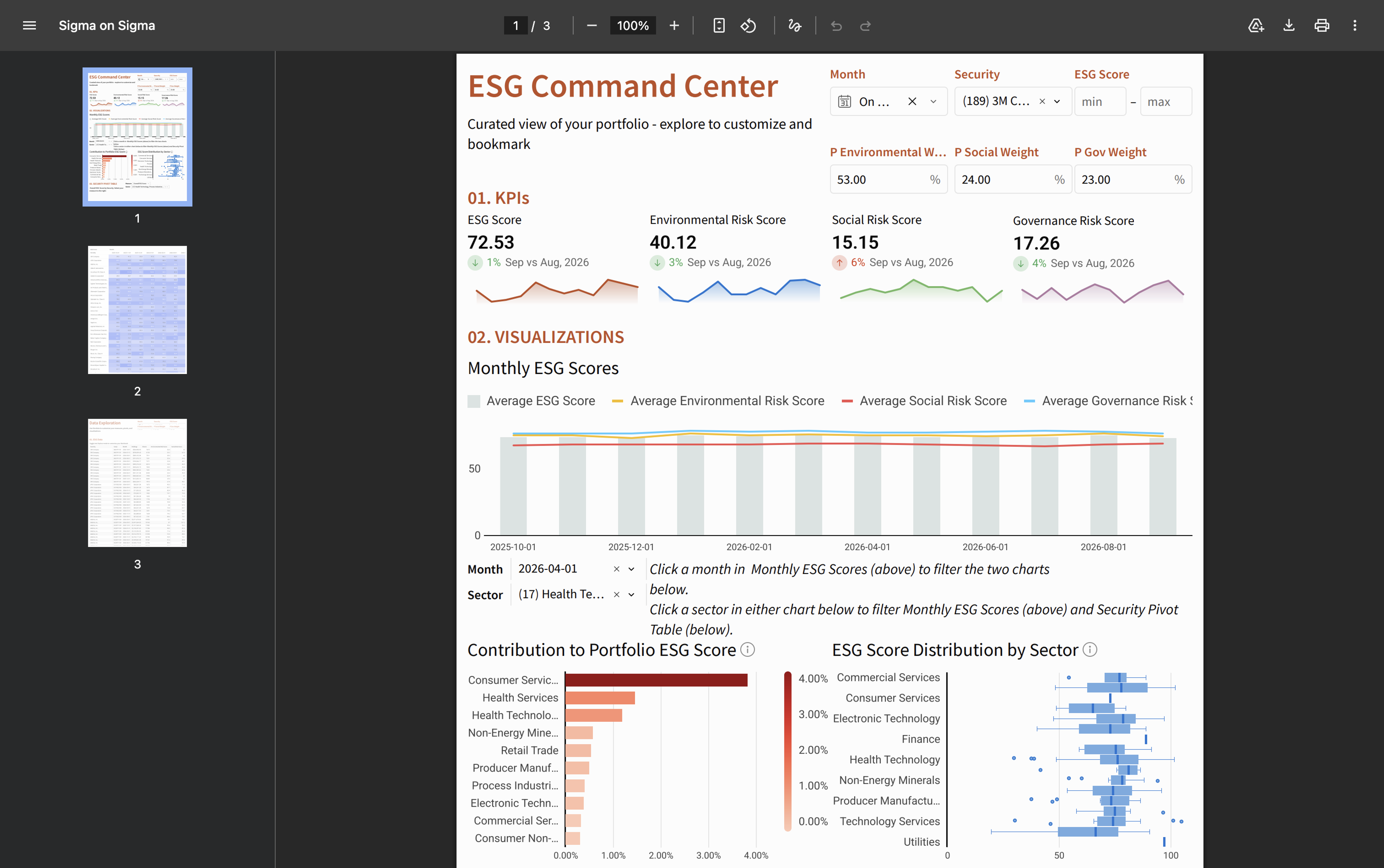 The exported report open in a PDF viewer showing paginated pages that match the Sigma report layout