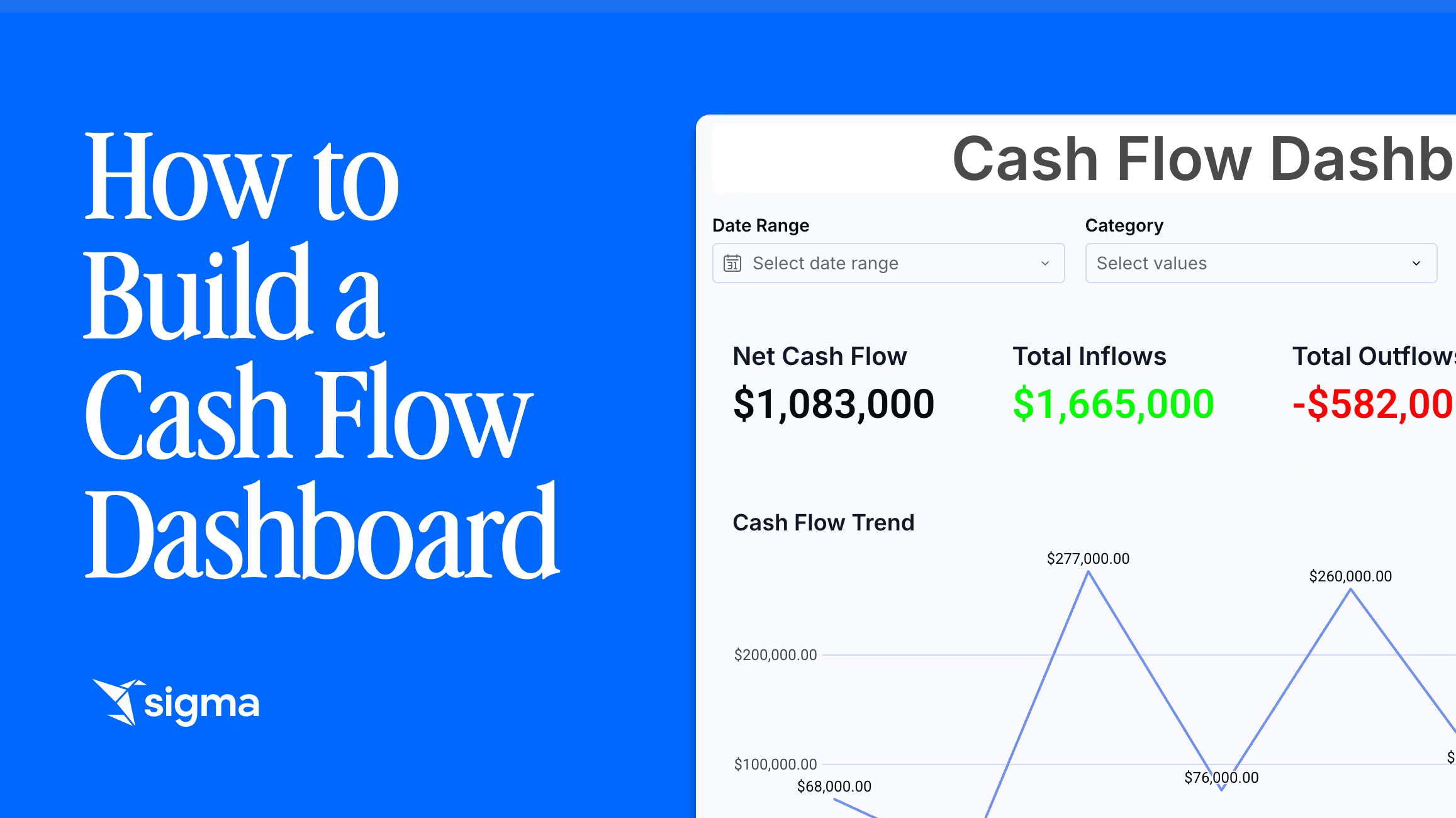 How to build a cash flow dashboard header image.