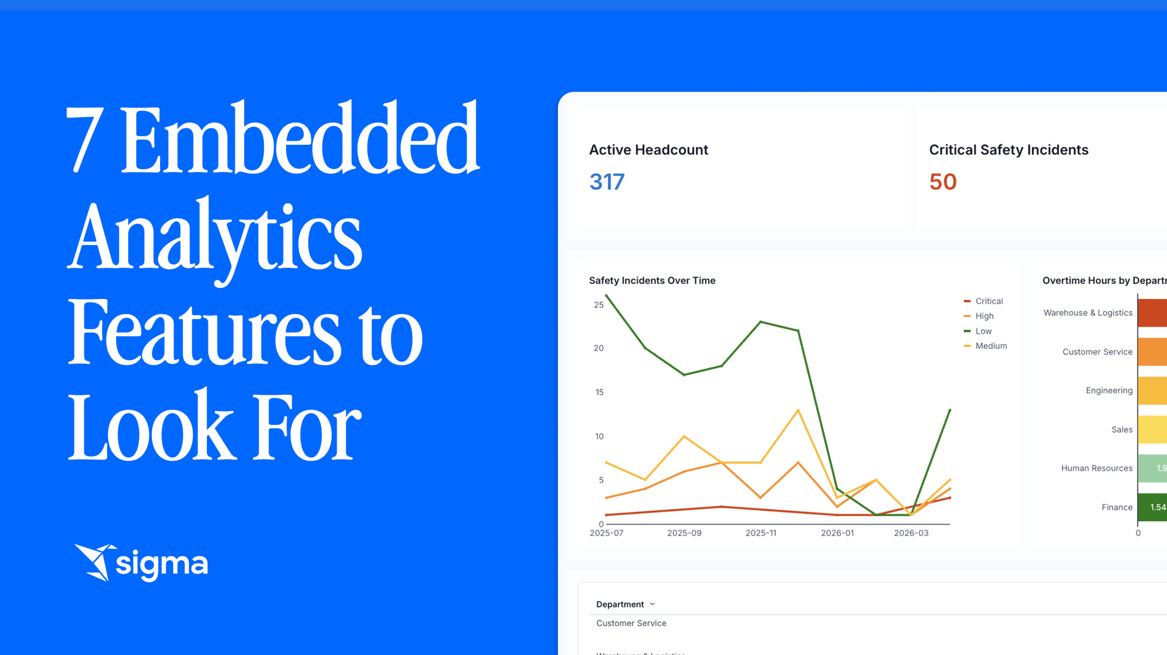 7 Embedded Analytics Features to Look For header image