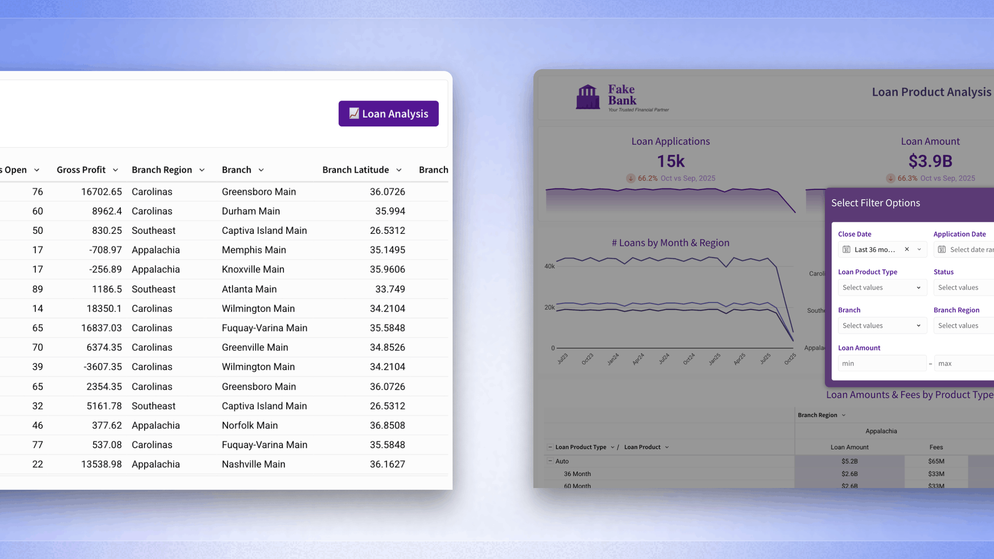 Sigma Visualisation Your Data Visualization Color Guide: 7 Best Practices | Sigma
