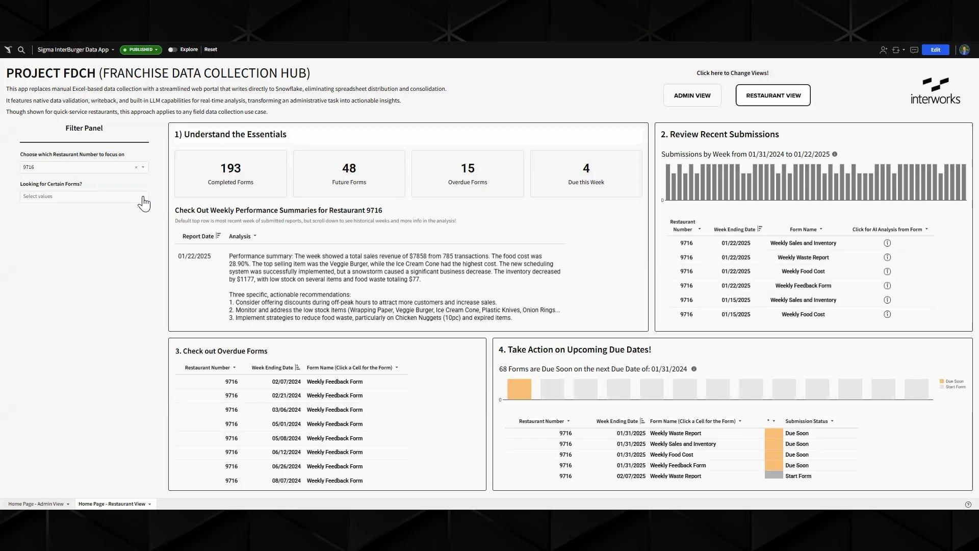 Franchise Data Collection