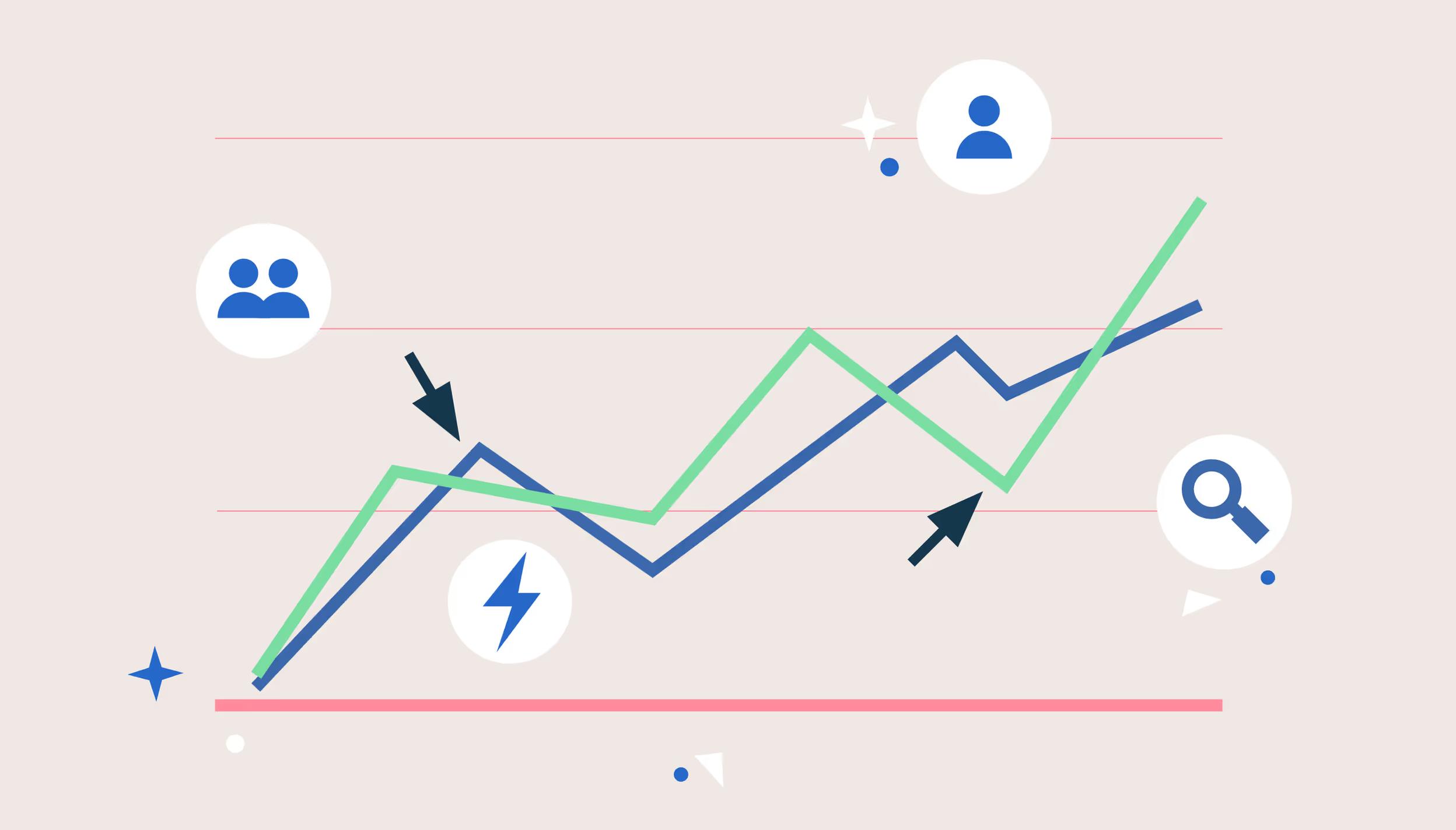 How to Calculate Moving Average | Sigma
