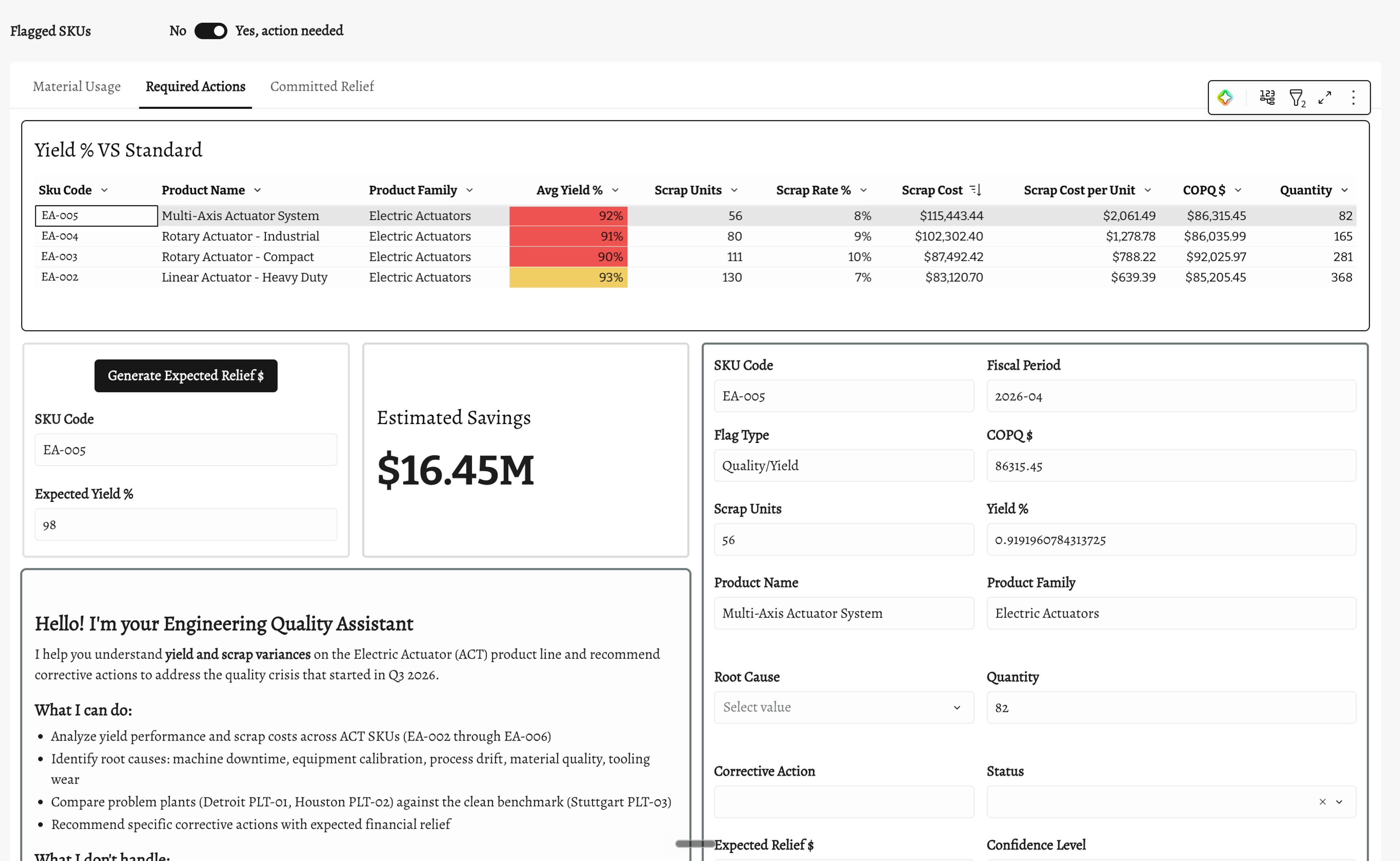 Selecting a flagged SKU auto-populates the corrective-action form