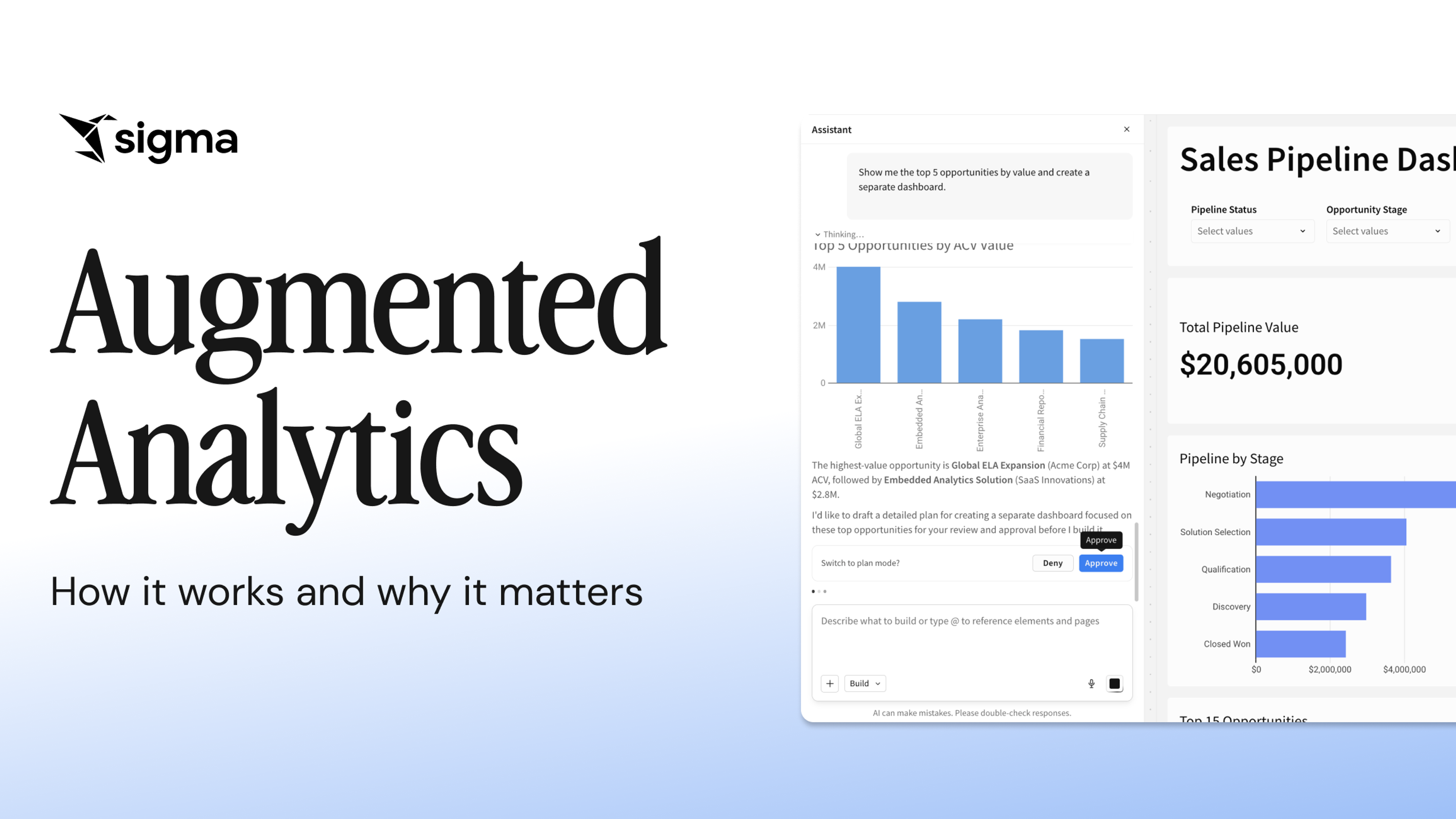 Augmented Analytics: How it works and why it matters