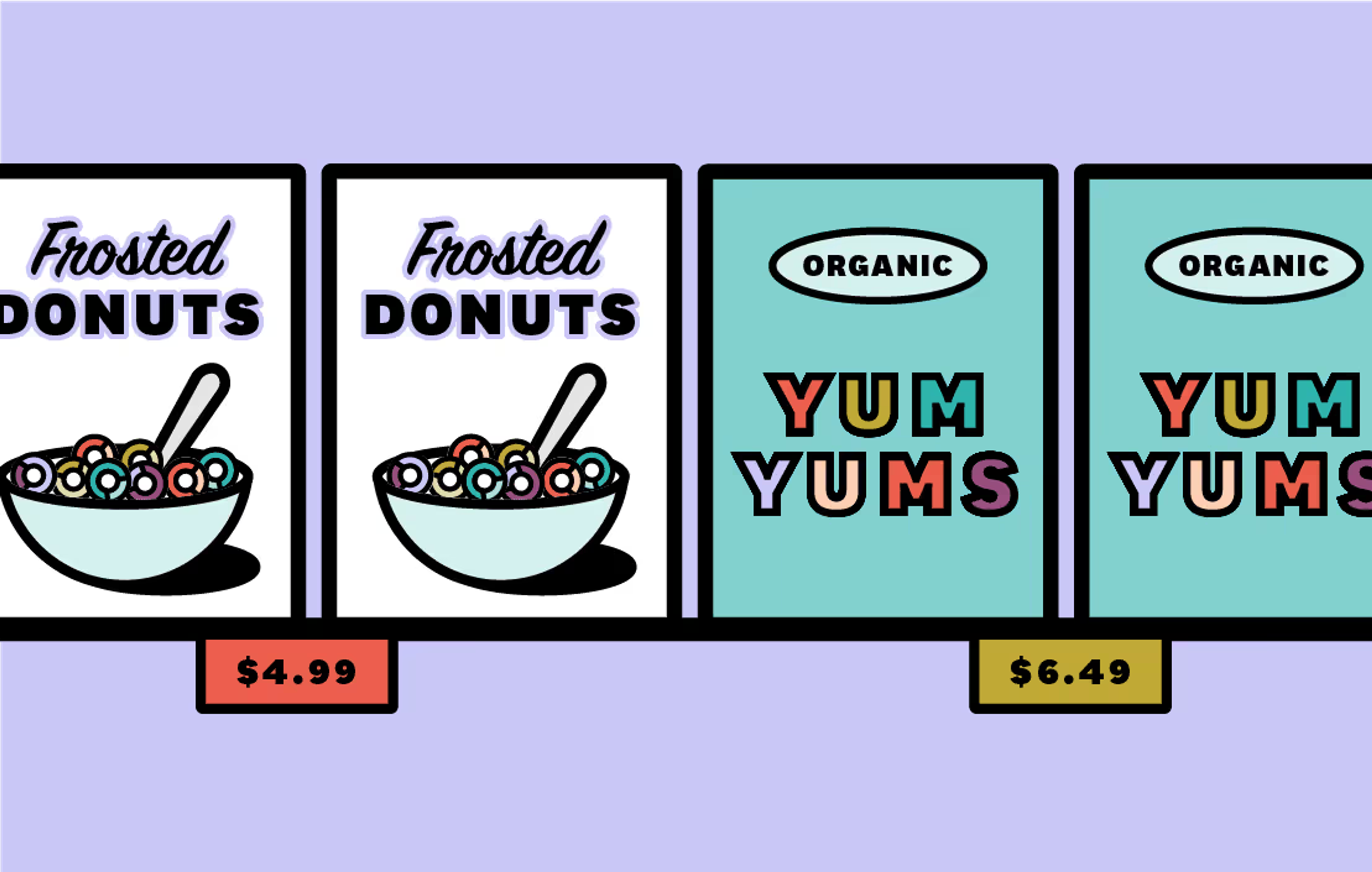 How Data Drives a Successful Product Mix Analysis