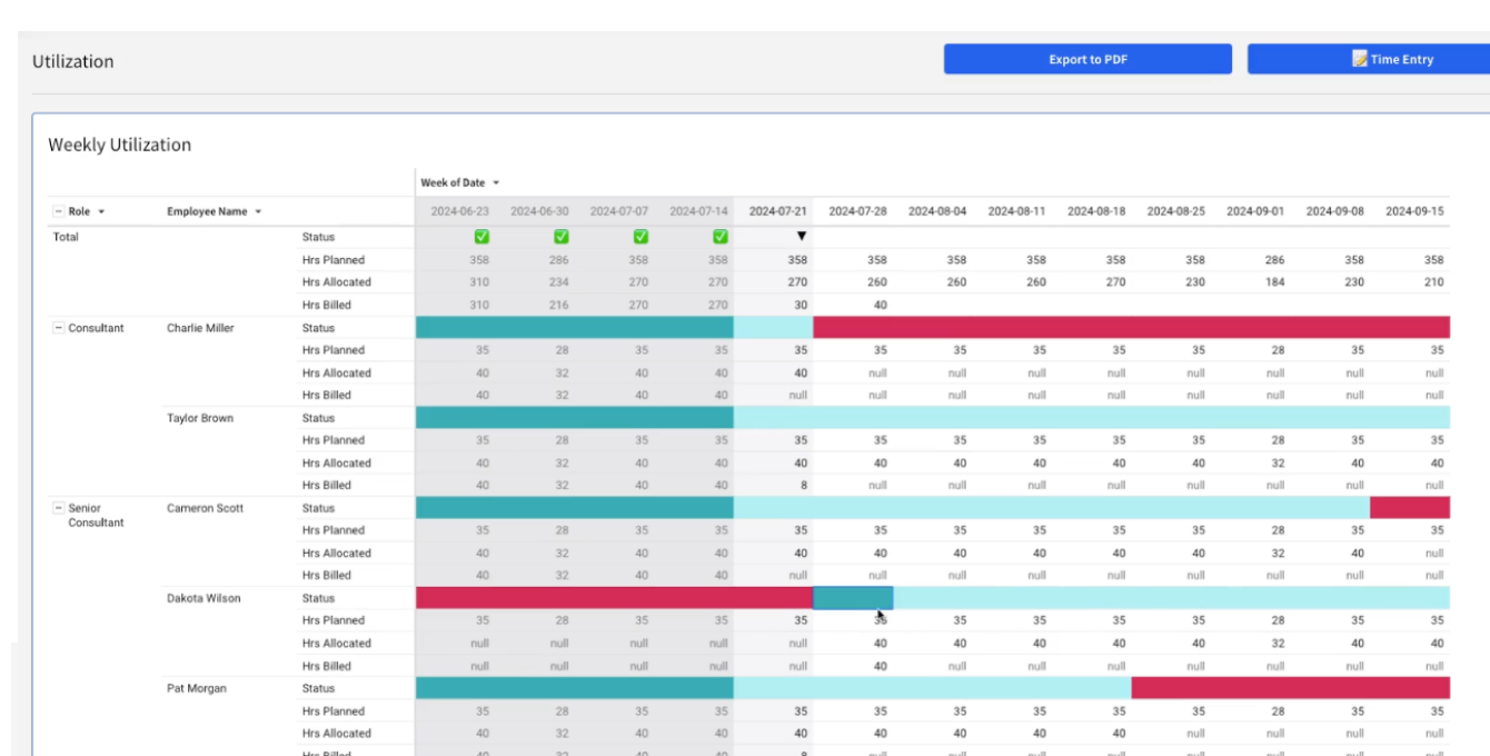 Services Management App