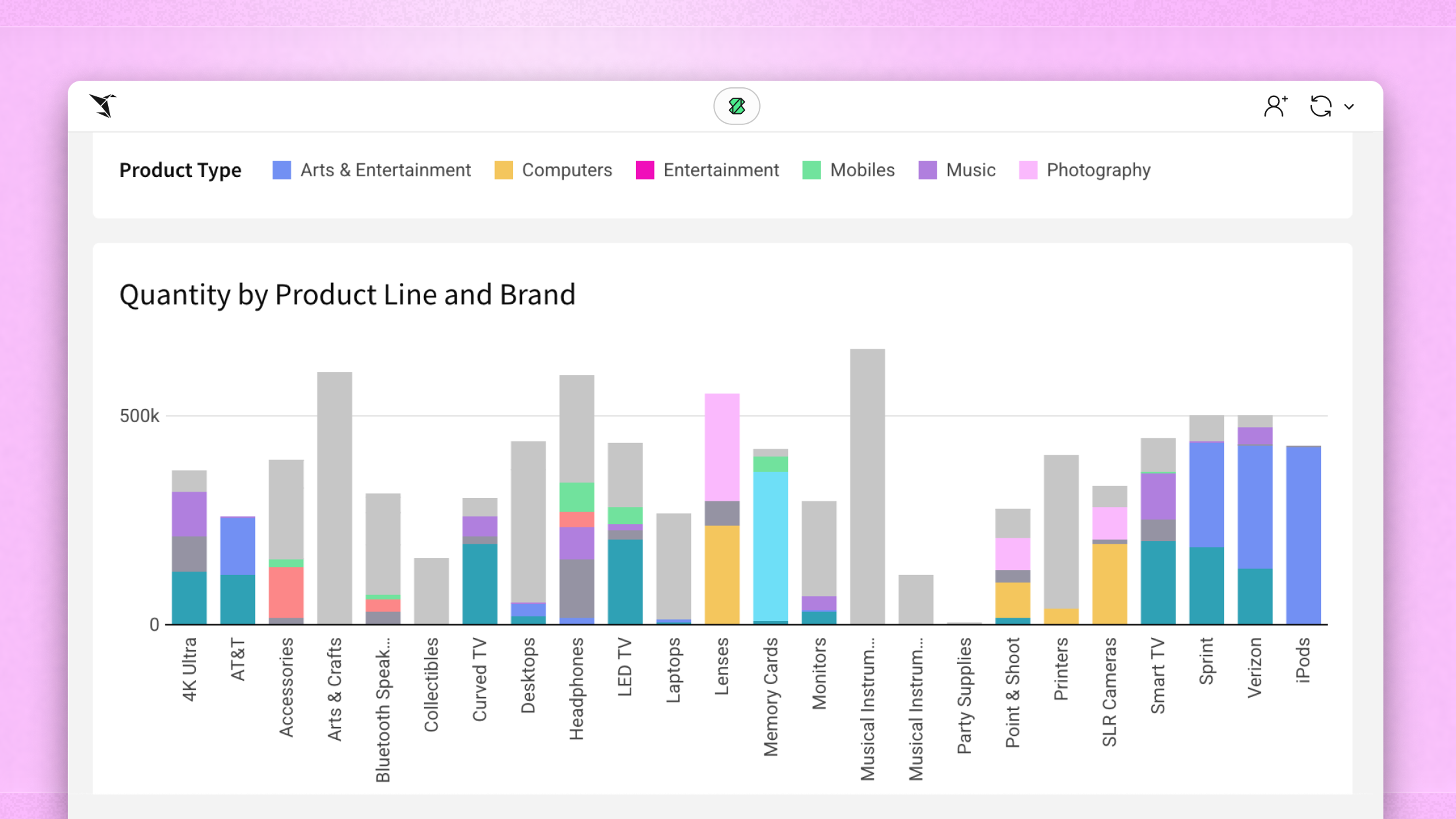 Maintaining a Well-Oiled Machine: Reducing Dashboard Friction with Legend Controls