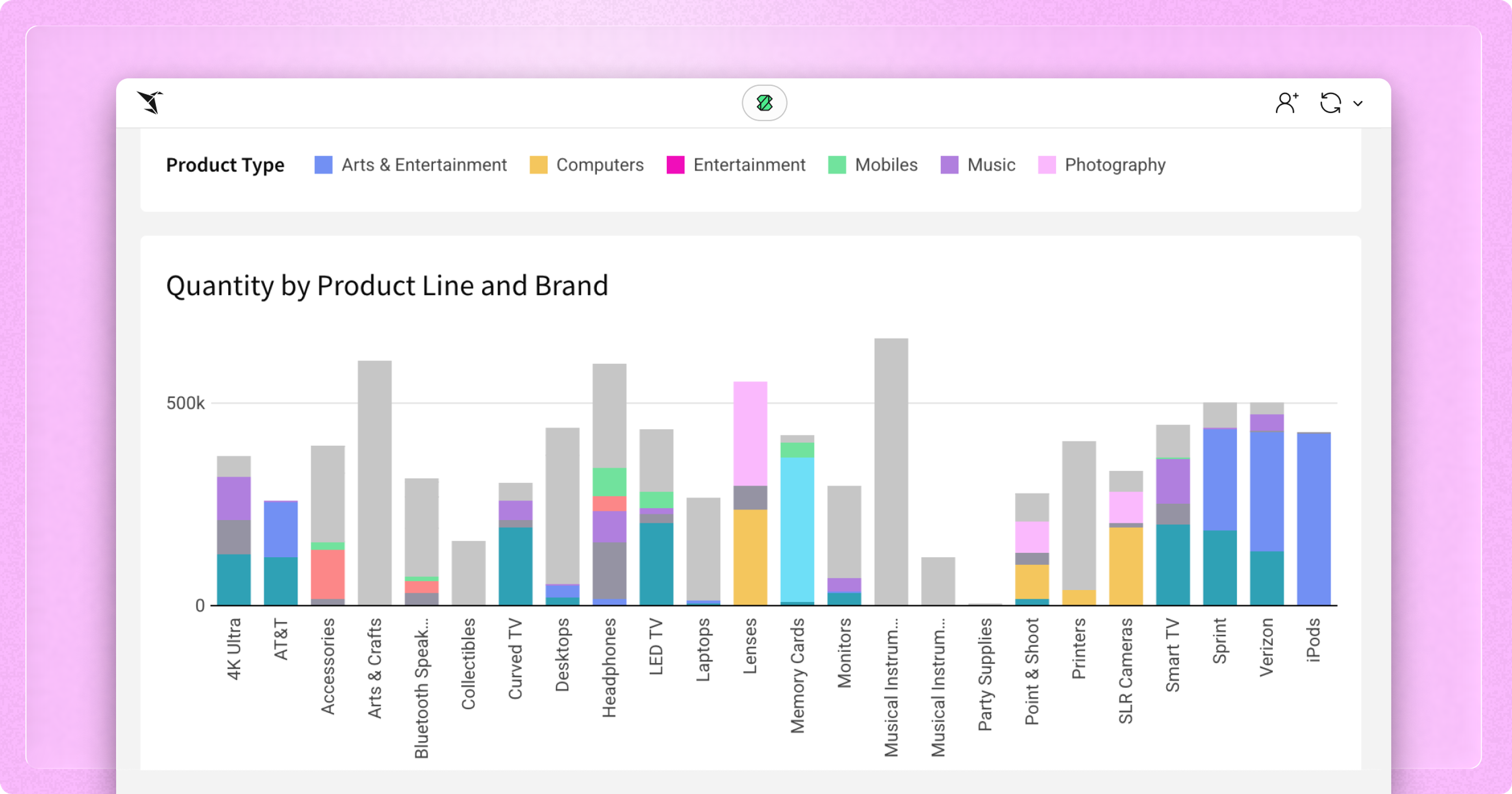 Maintaining a Well-Oiled Machine: Reducing Dashboard Friction with Legend Controls