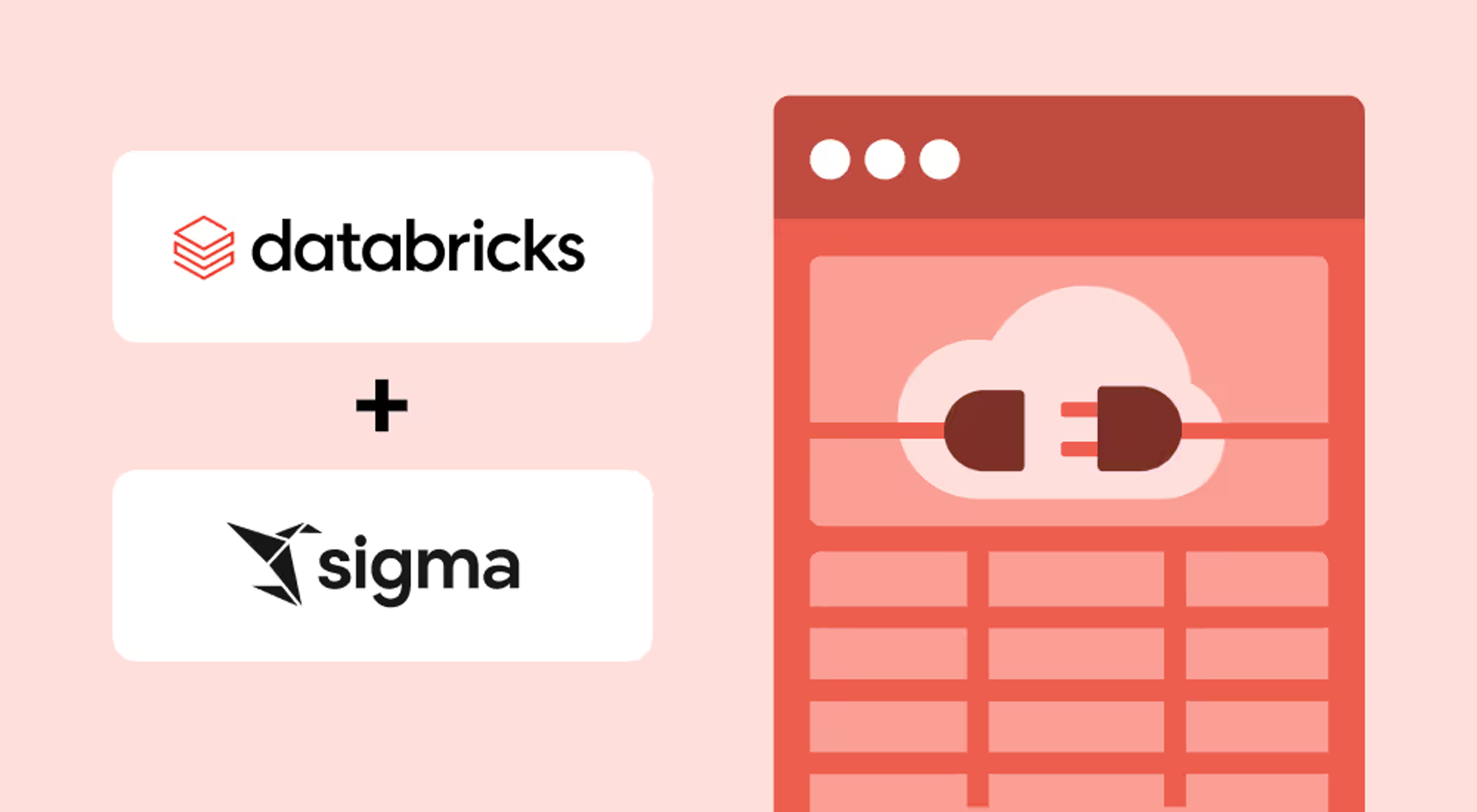 How Sigma and Databricks Simplify Cloud Analytics, Data Science, and Machine Learning Workflows