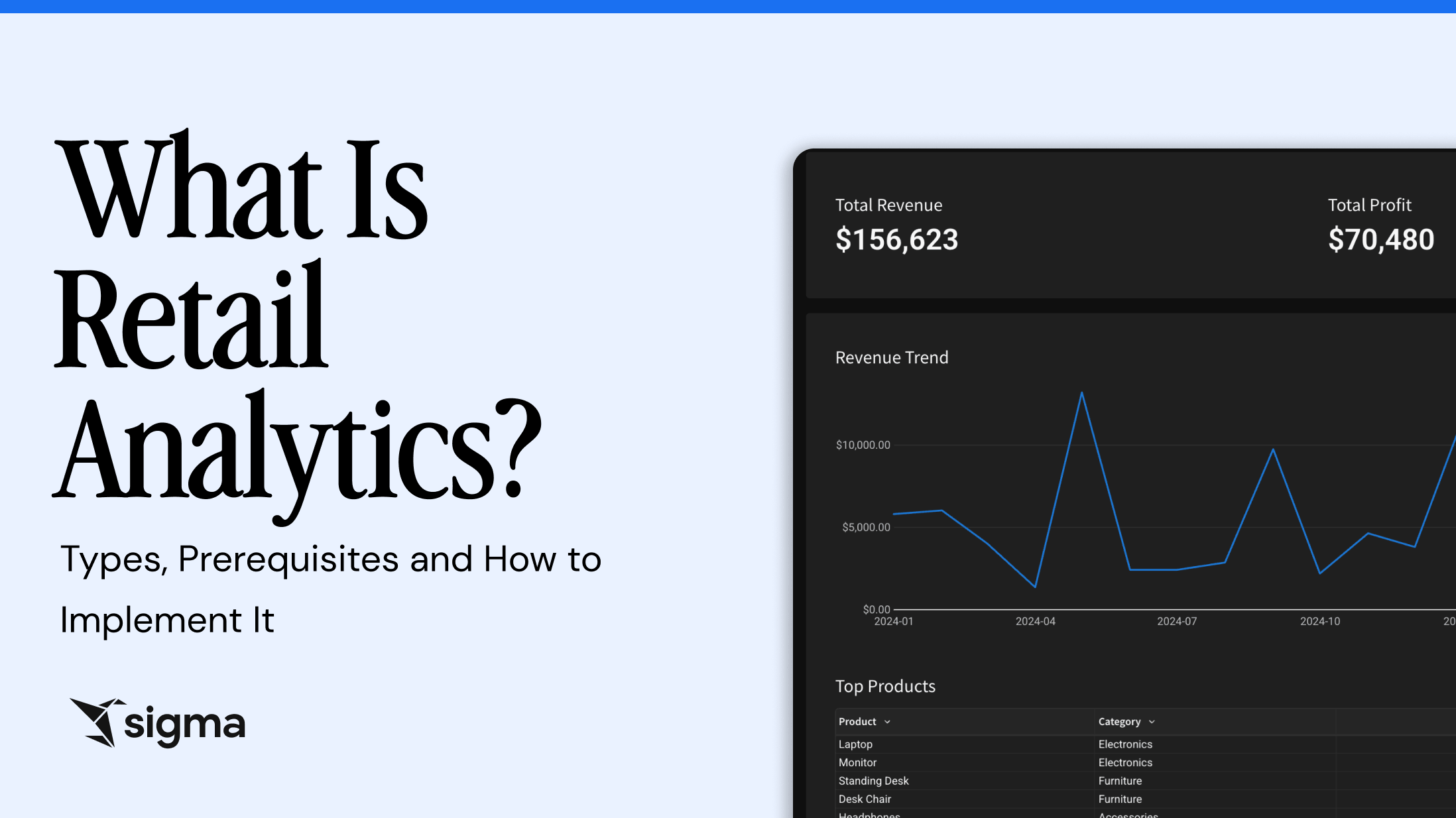 What Is Retail Analytics header image