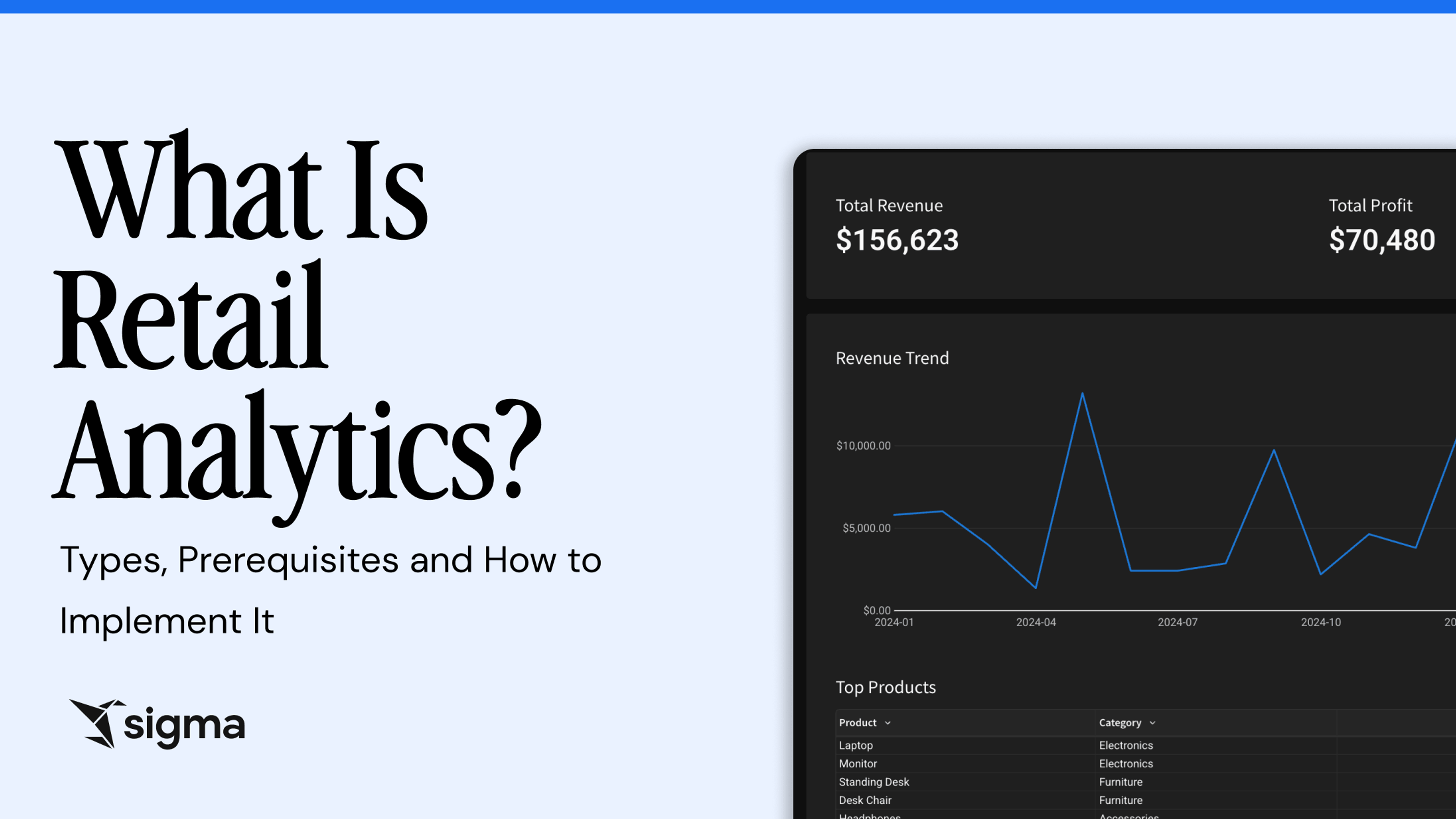 What Is Retail Analytics header image