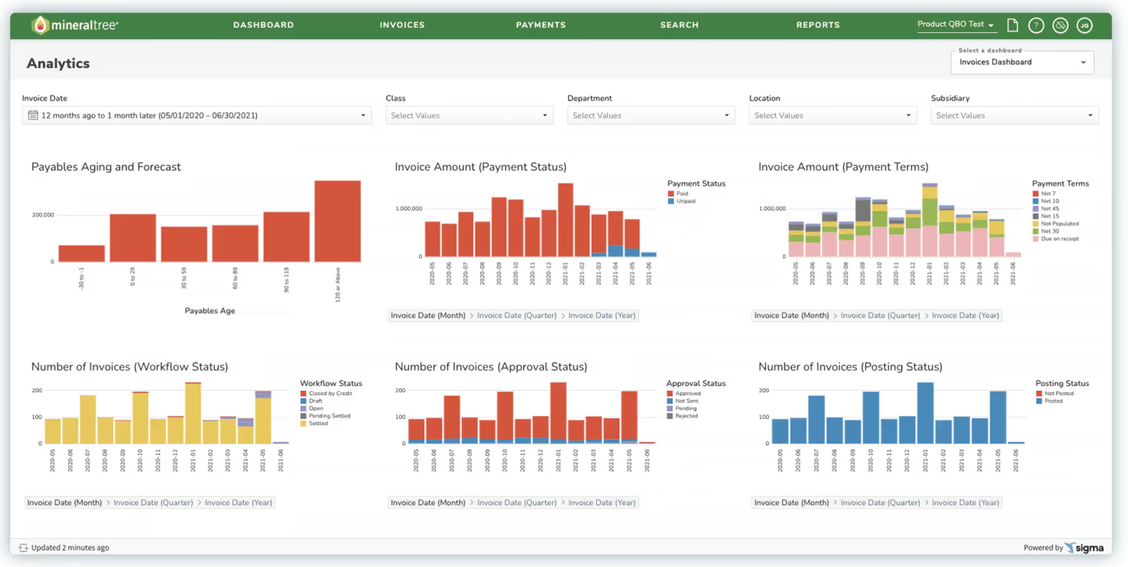 How Sigma Helps MineralTree Deliver Powerful Analytics that Transform Accounts Payable in 60 Days