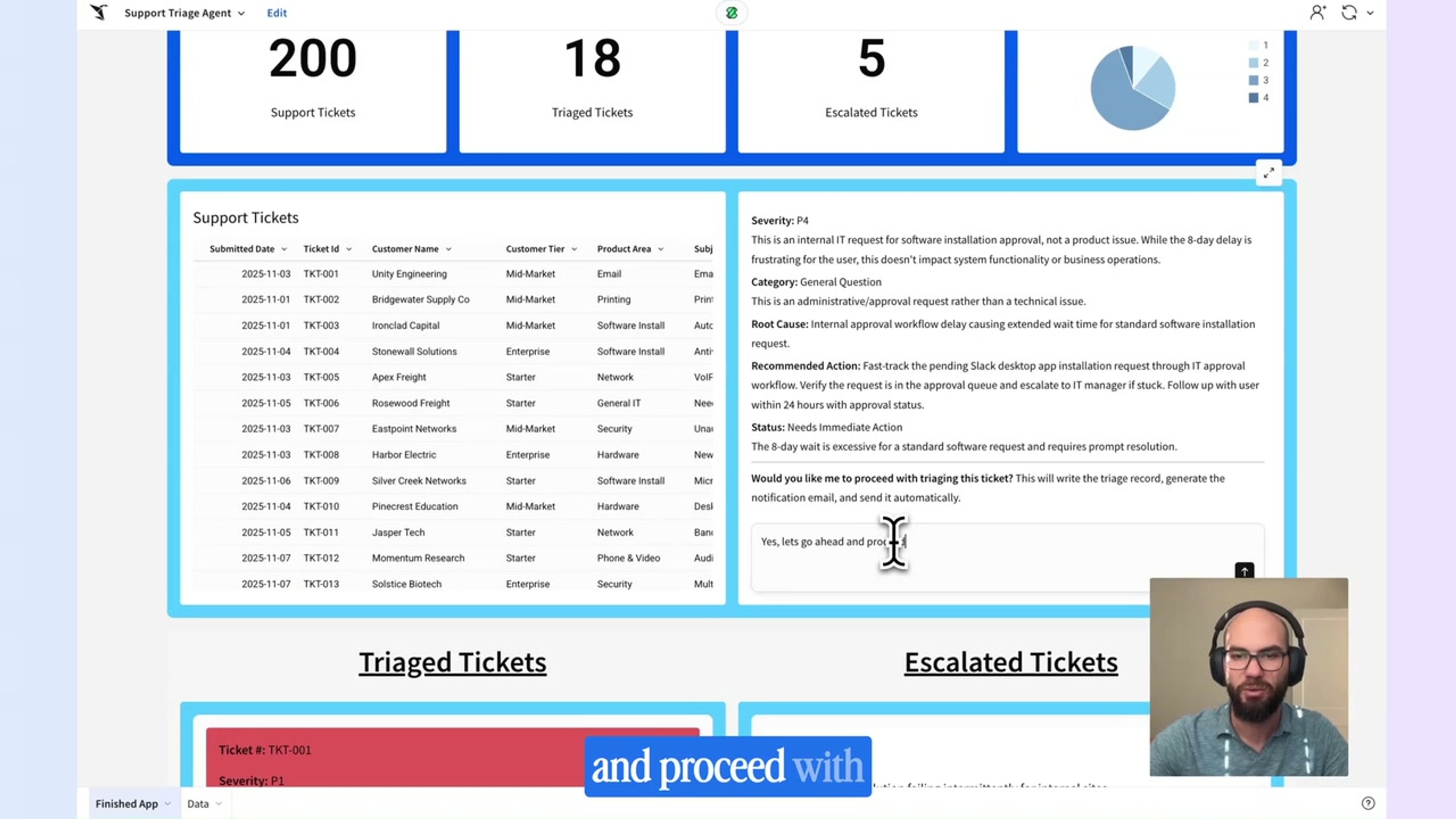 IT Ticket Triage Agent