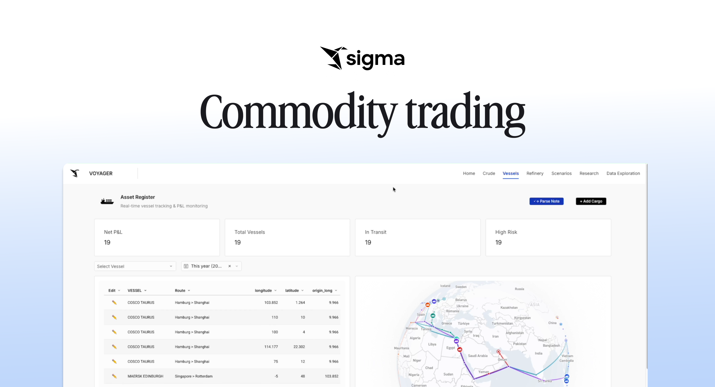 Voyager, a commodity trading desk app built in Sigma