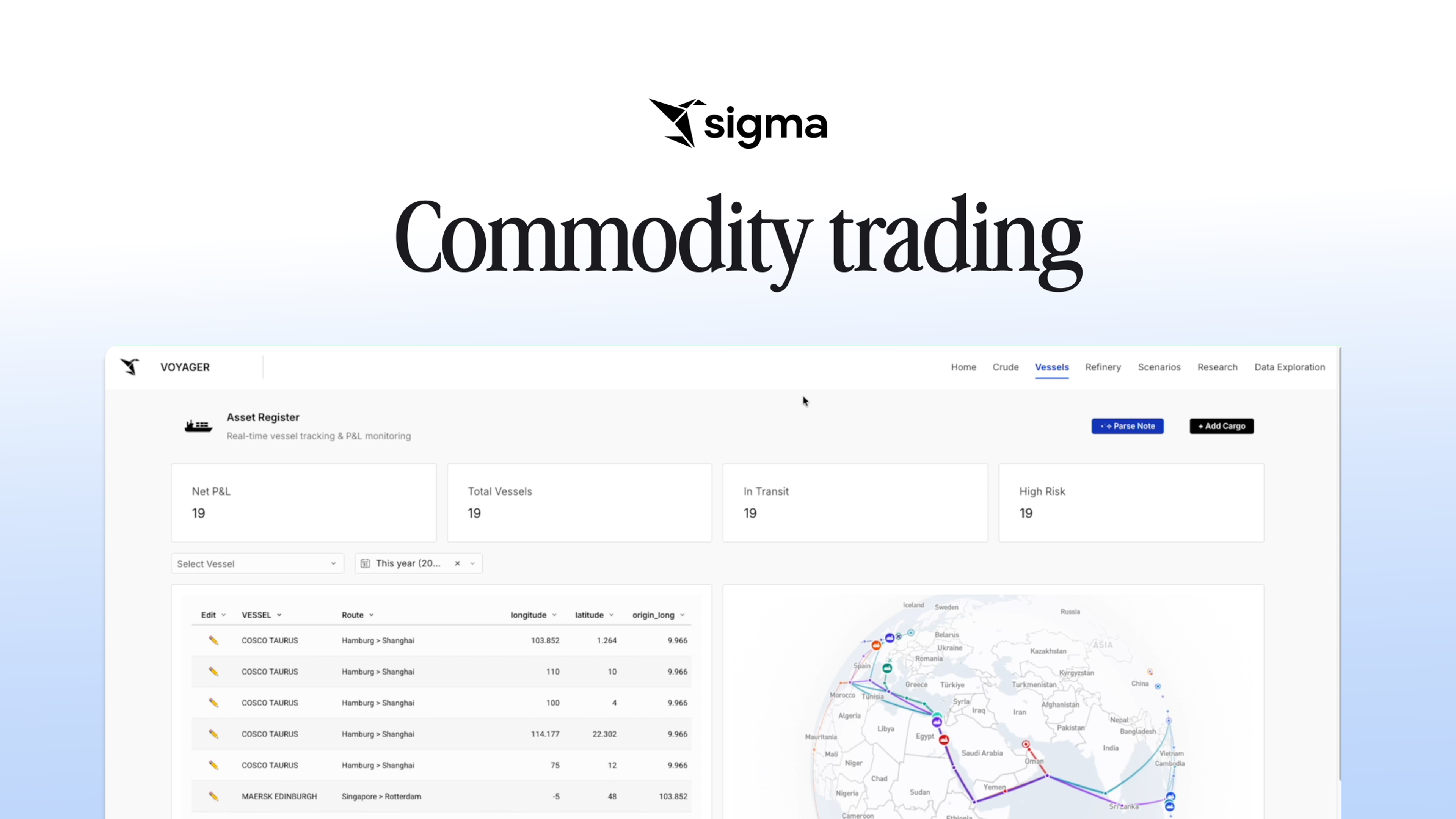 Voyager, a commodity trading desk app built in Sigma