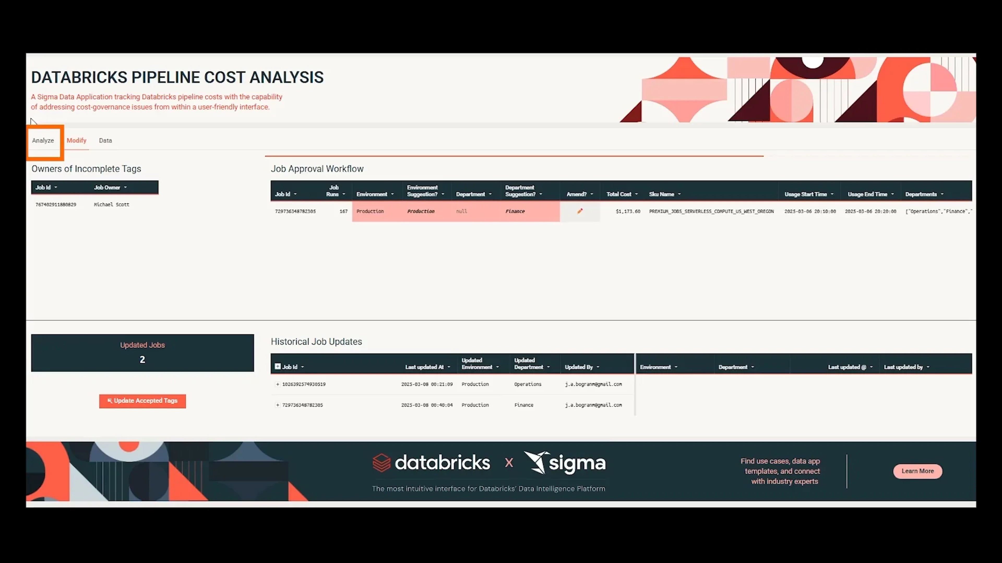 Databricks Cost Insights