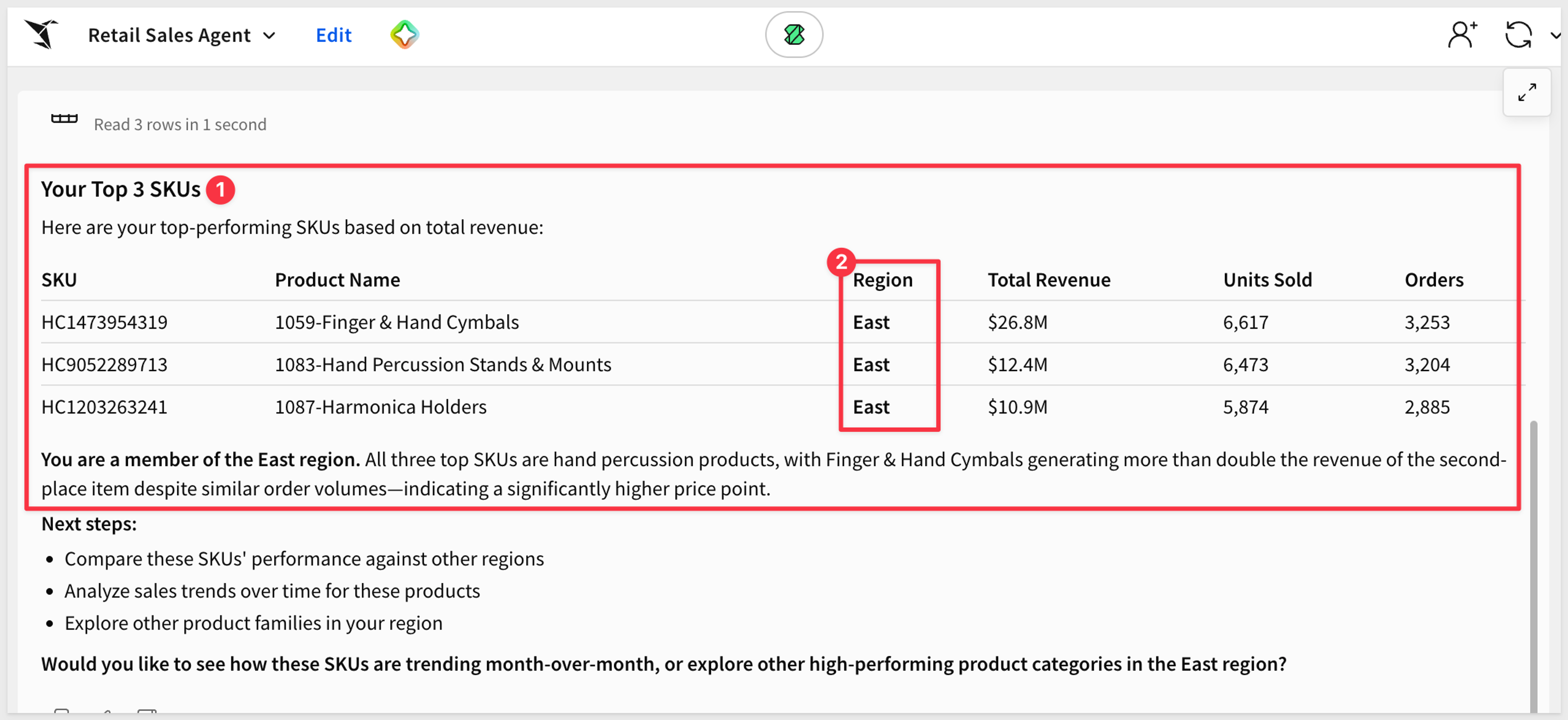 Retail Sales Agent response listing the top three SKUs scoped to the East region, with total revenue, units sold, and orders.