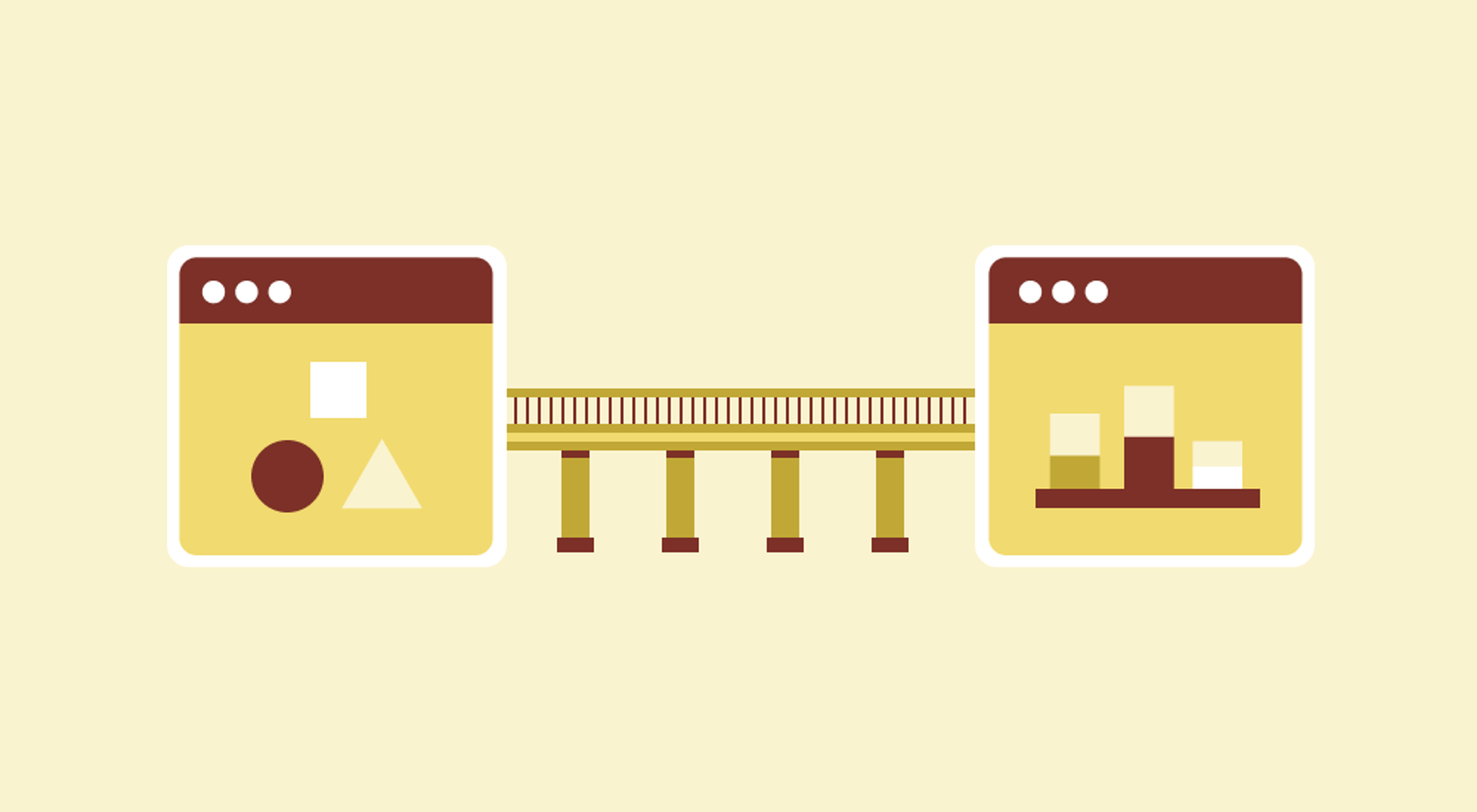 A Case for Machine Generated SQL