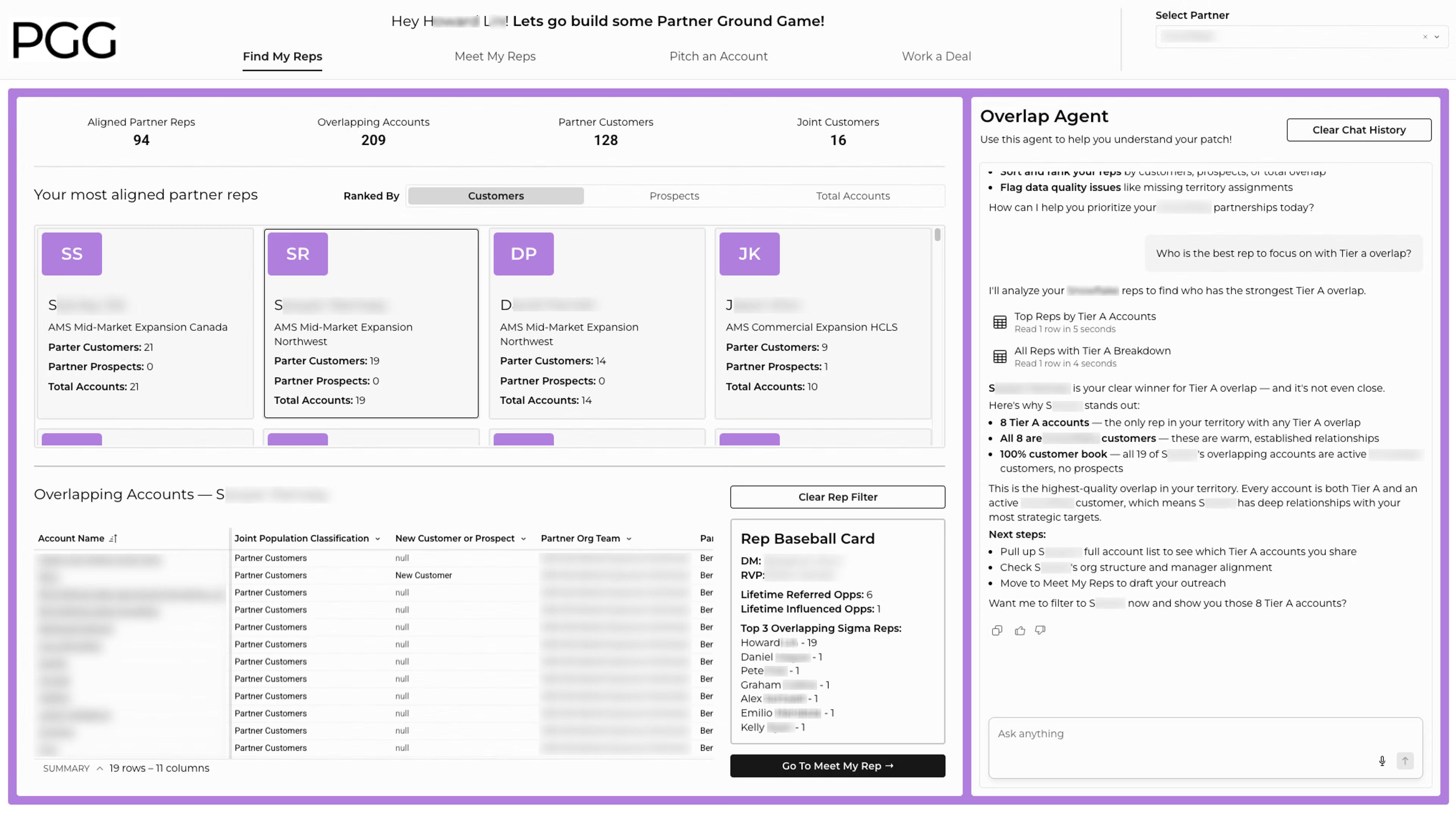 The Find My Reps page of the Partner Ground Game workbook, where the Overlap Agent ranks partner reps by Tier A account overlap.