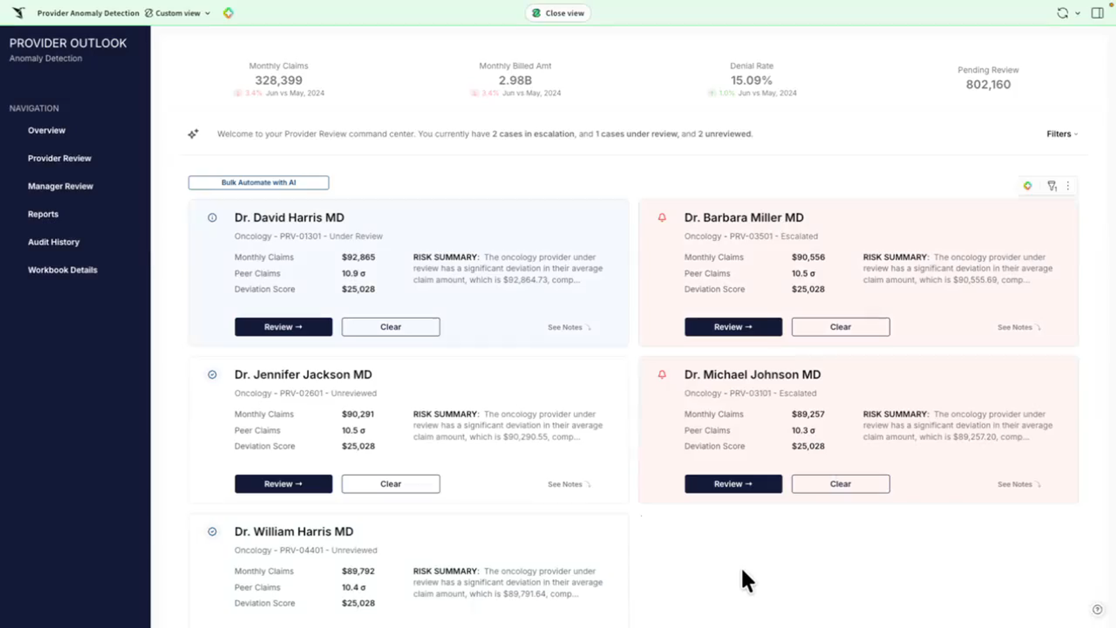 The Provider Review command center with flagged-provider cards and a Bulk Automate with AI action