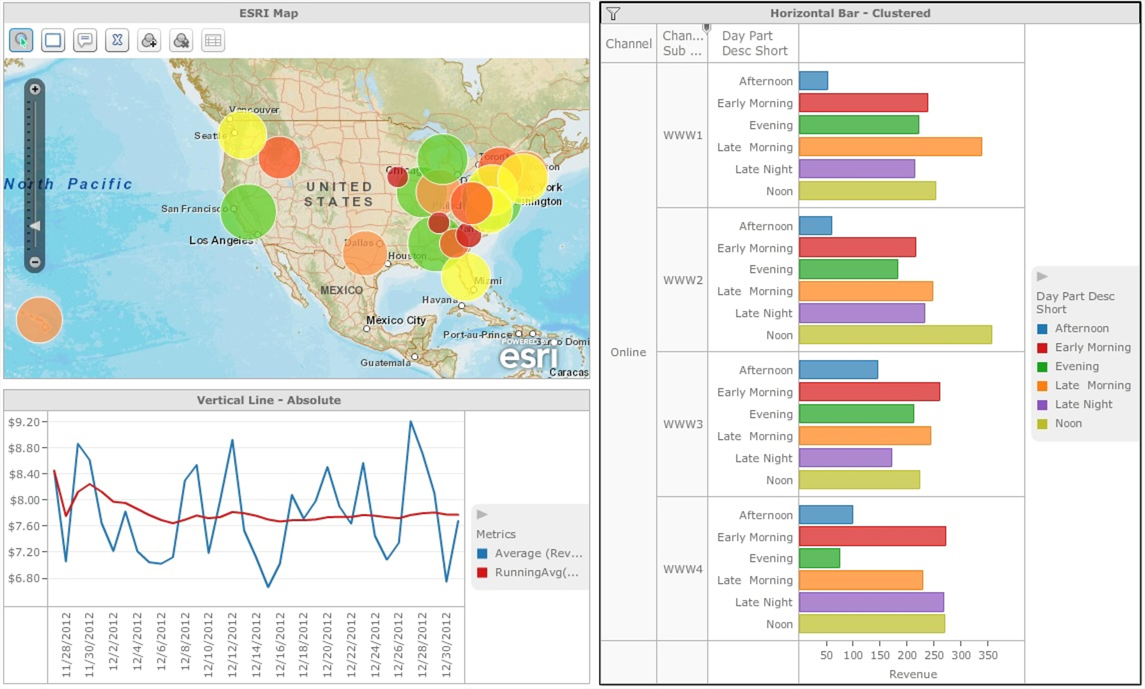 Power BI vs MicroS vs Sigma