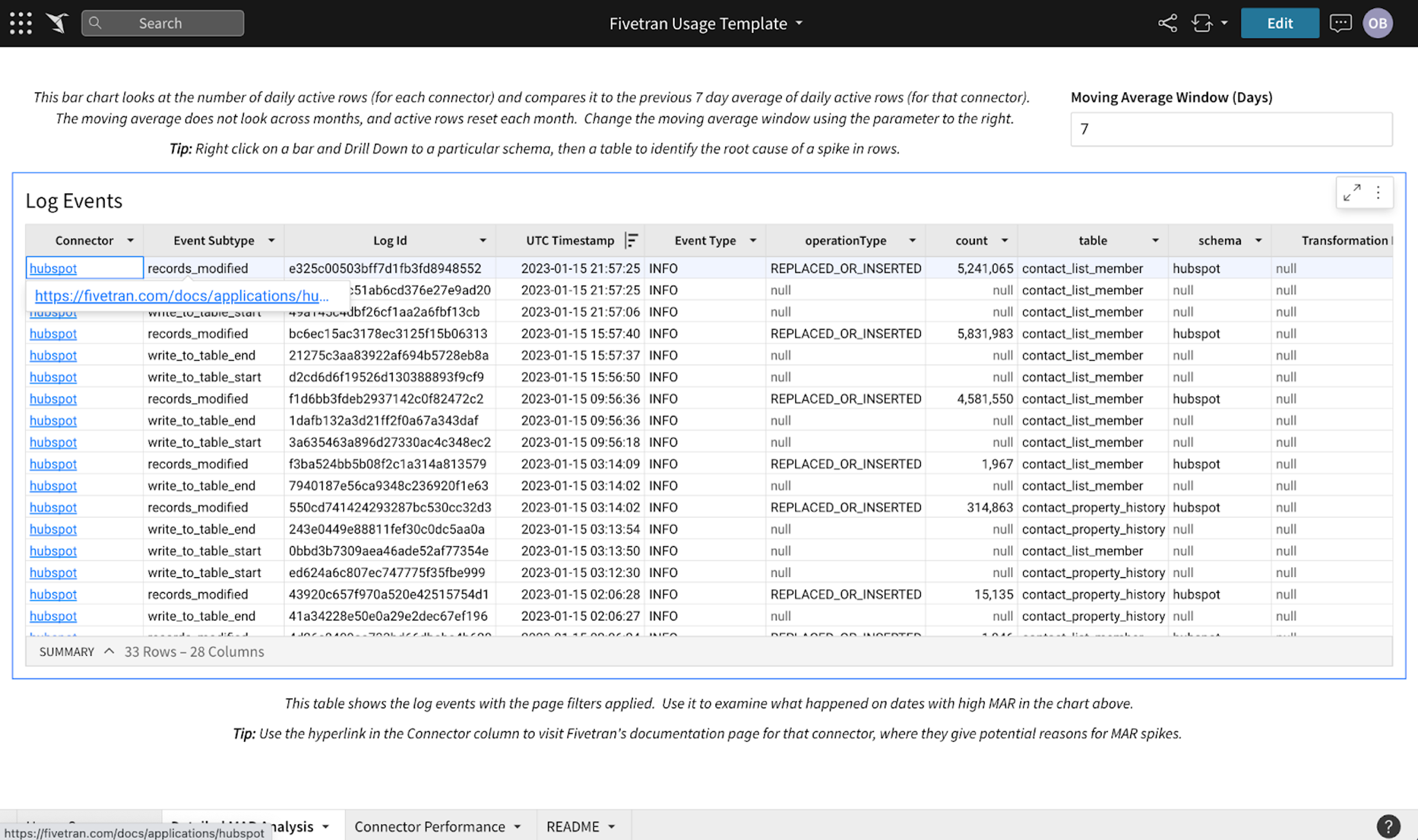 A screenshot of a computer screen with a list of events.