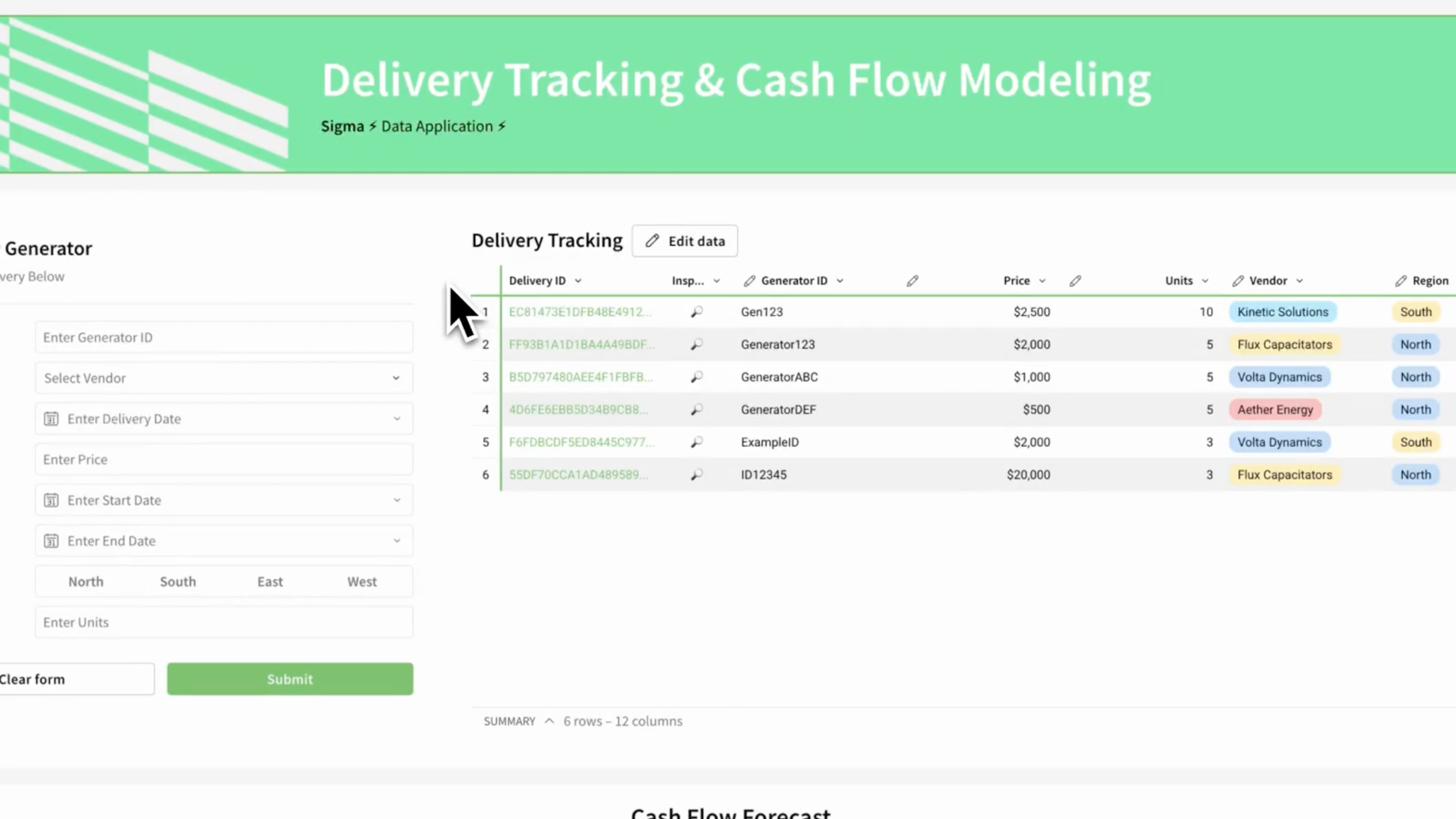Delivery Tracking & Cash Flow Modeling