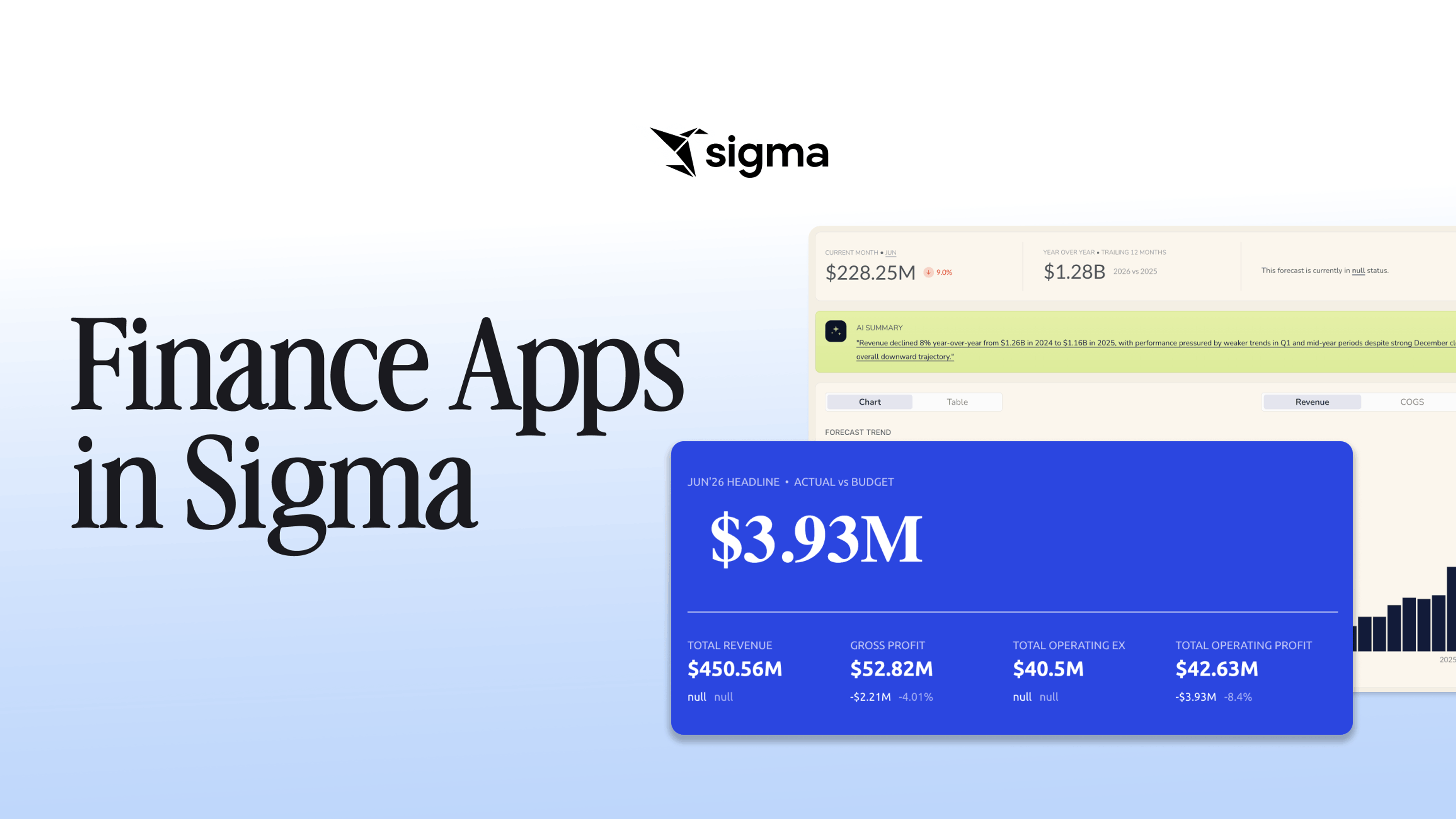 Finance Apps in Sigma header image