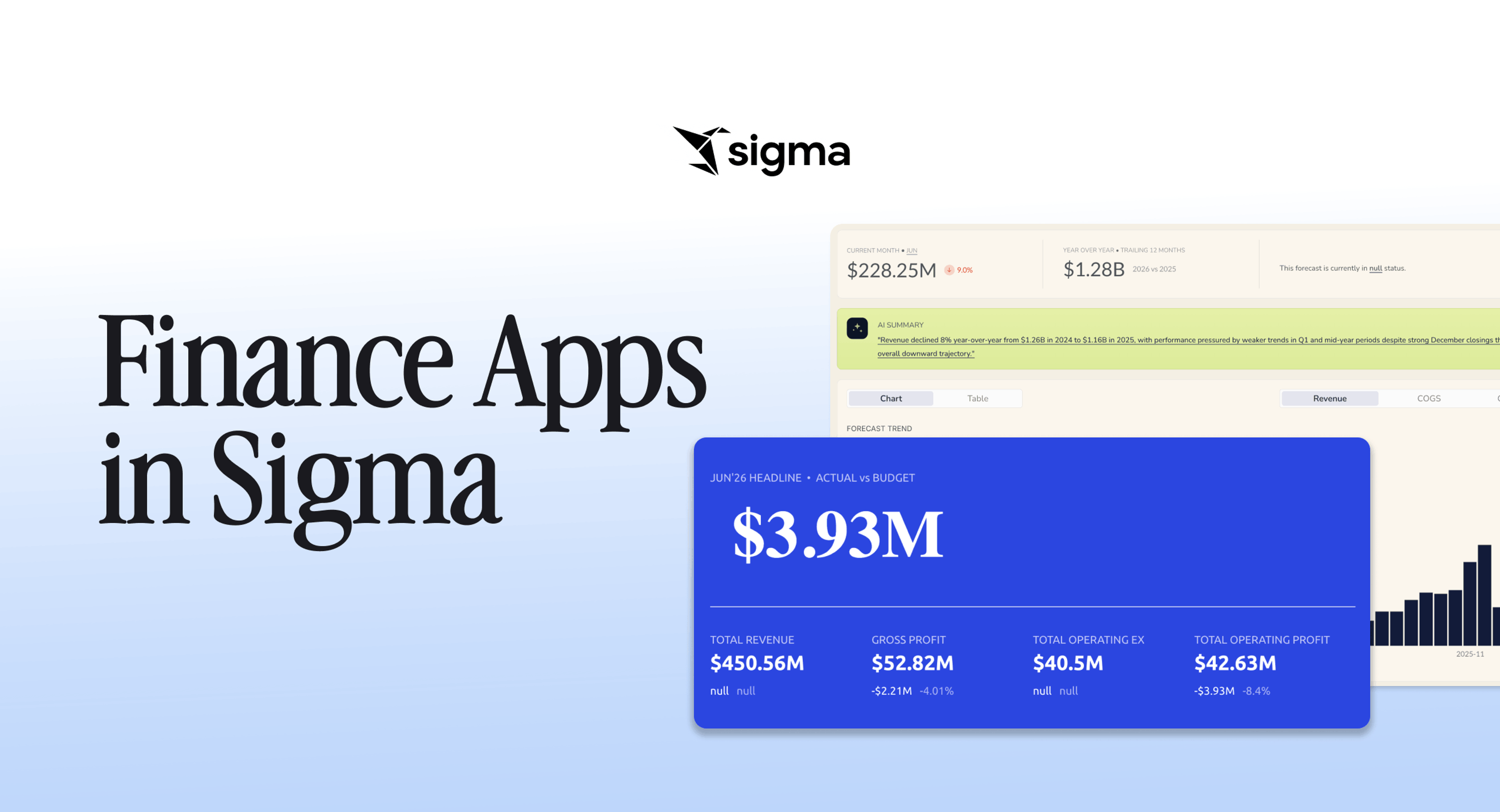 Finance Apps in Sigma header image