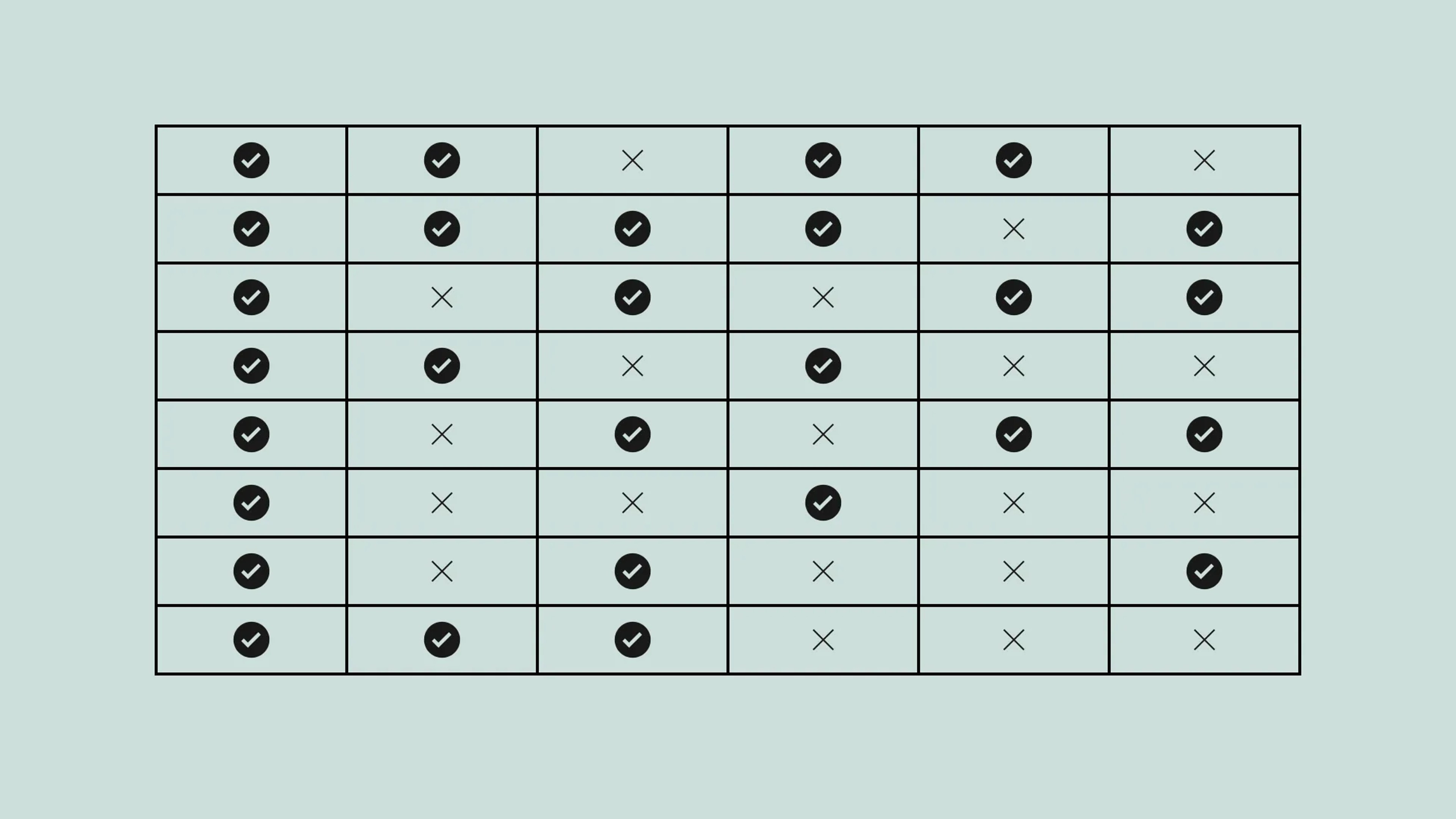 Tableau Software competitors