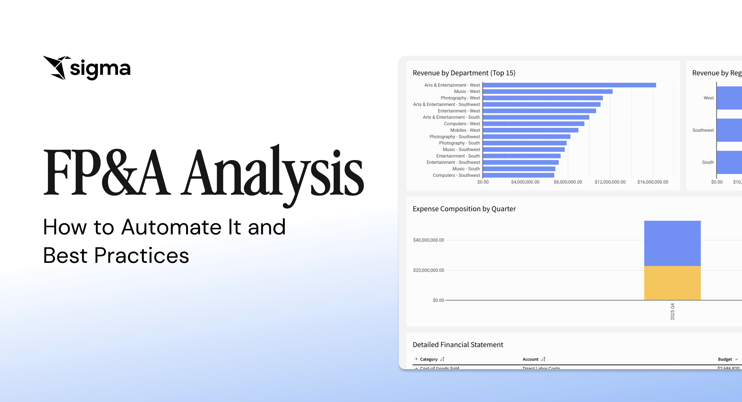 FP&A Reporting: How to Automate It and Best Practices