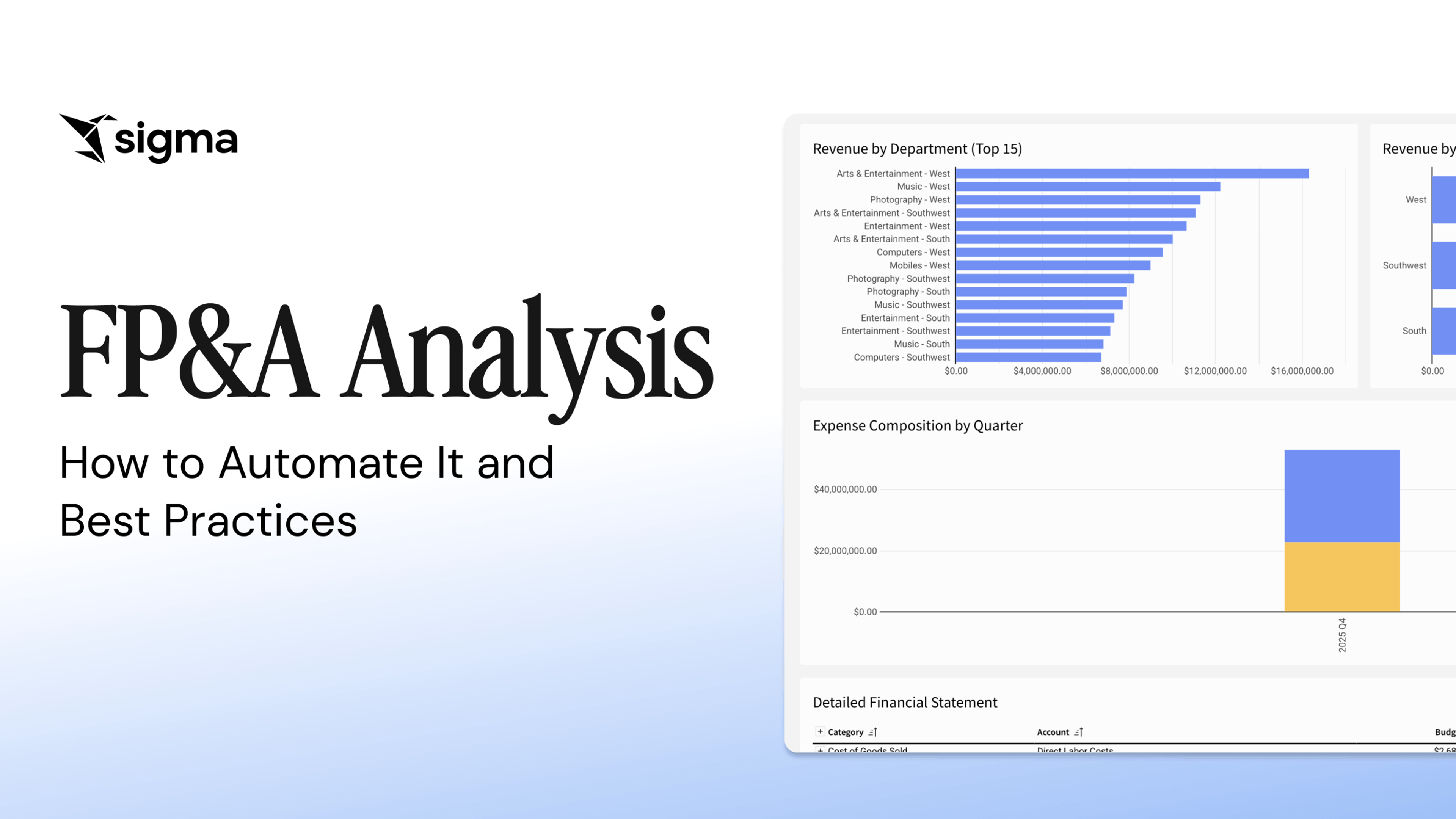 FP&A Reporting: How to Automate It and Best Practices