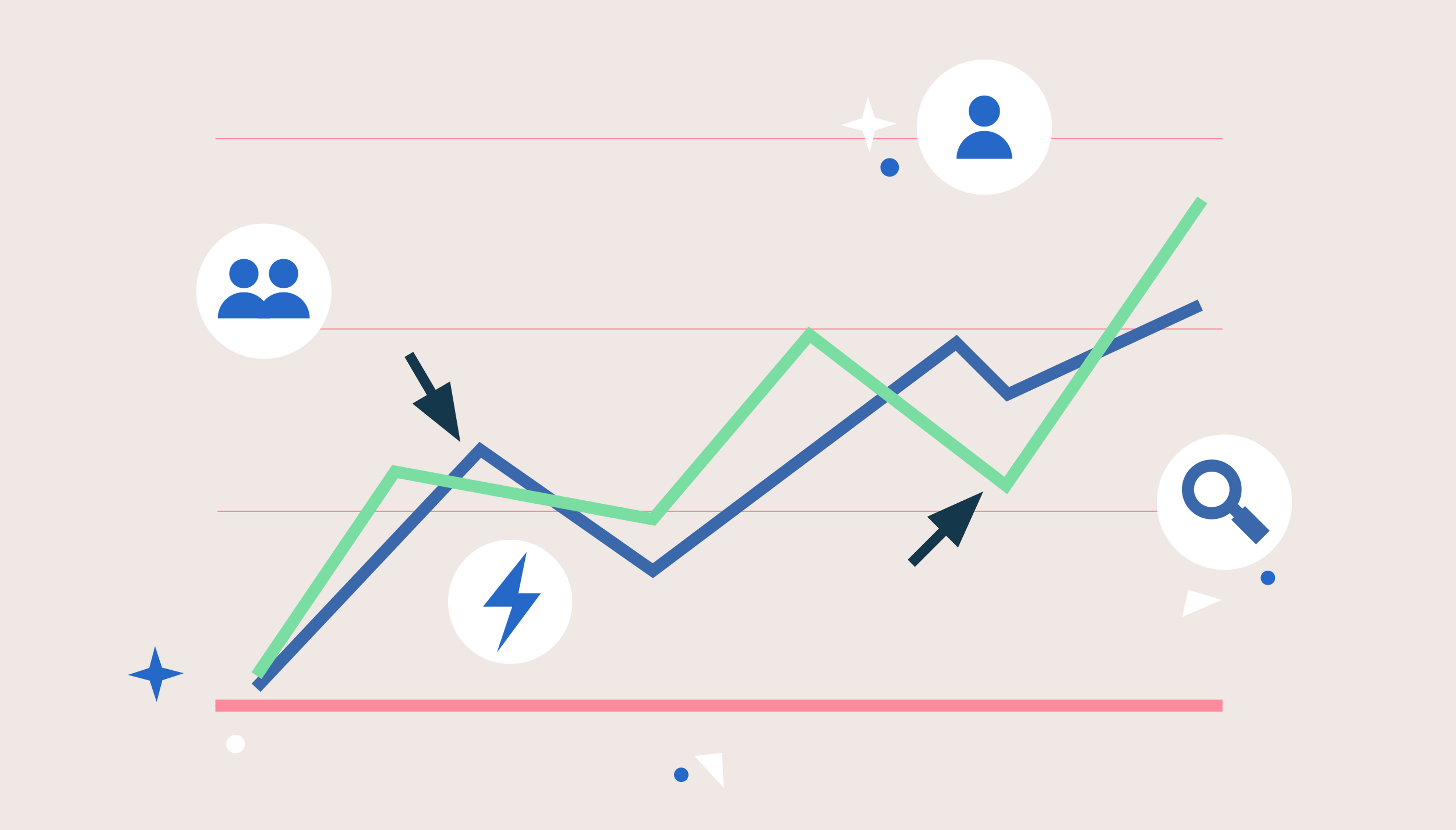 6 Benefits of a Collaborative Approach to Analytics and BI