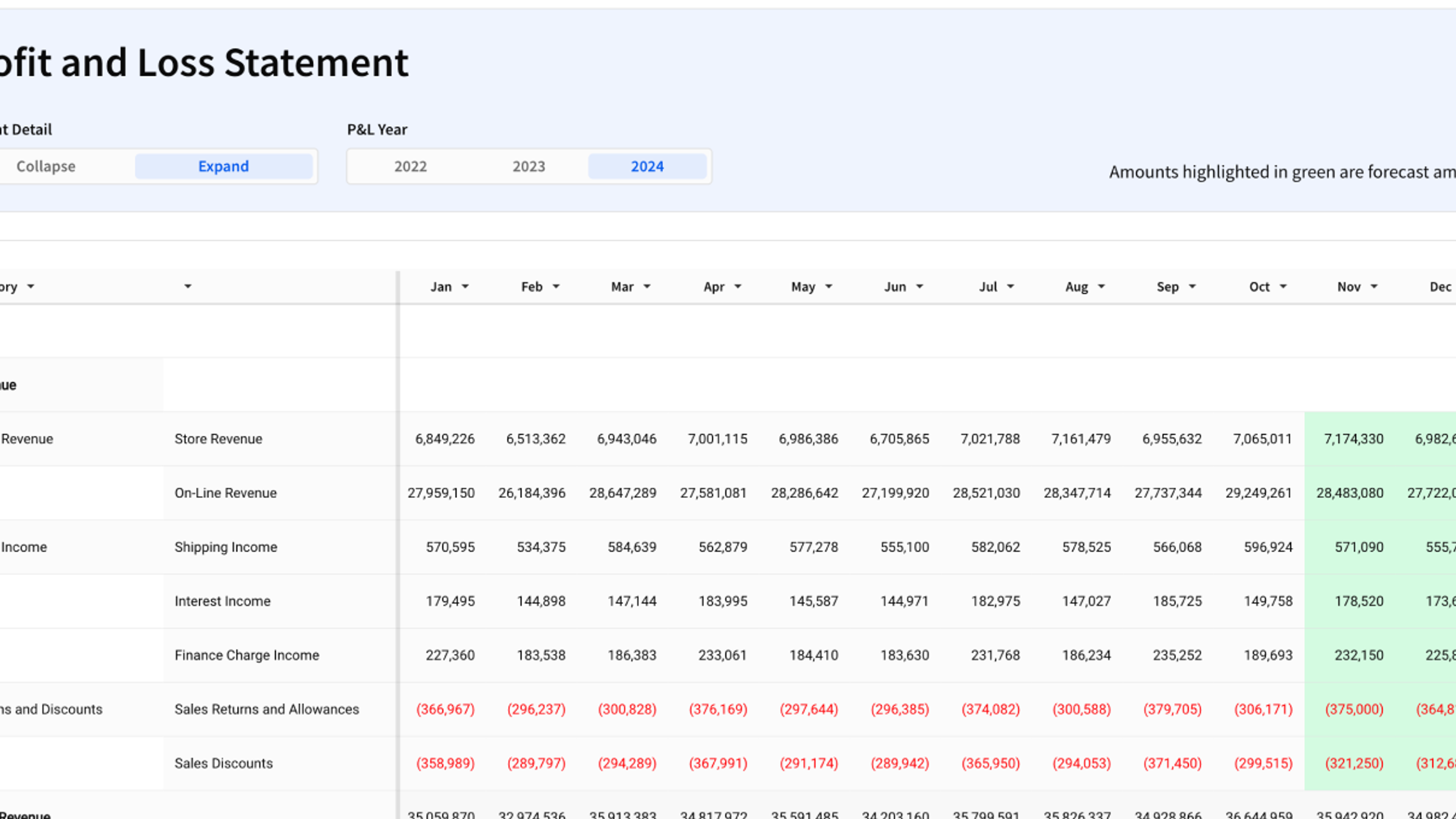 Dynamic Profit & Loss Statement