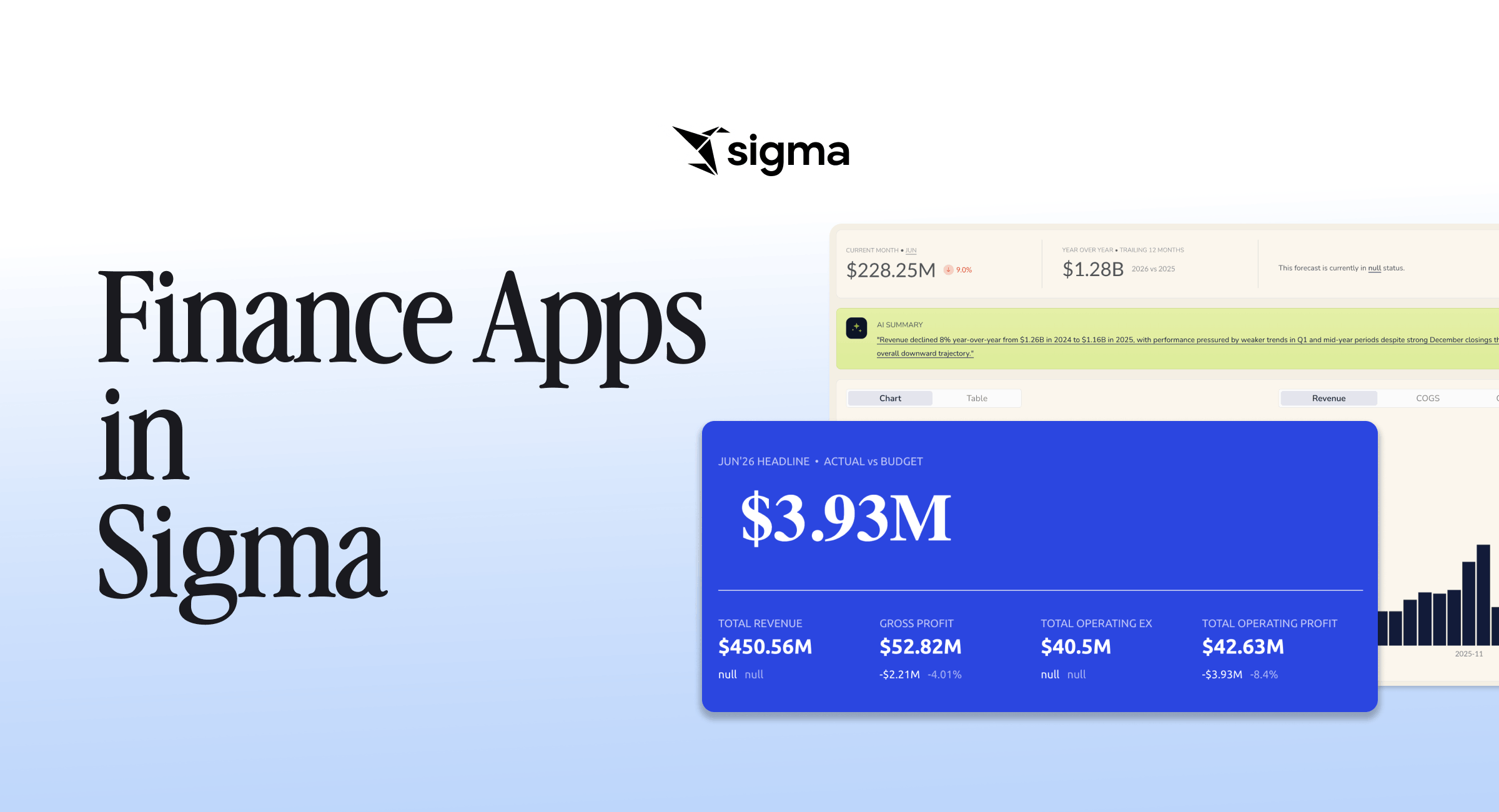 Finance Apps in Sigma header image 