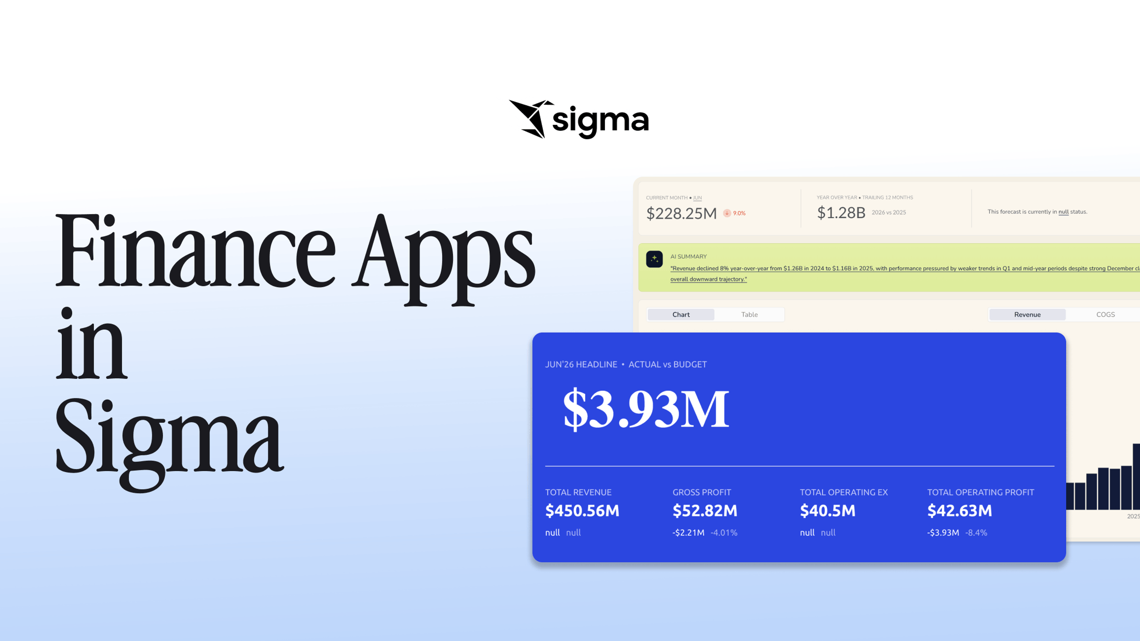 Finance Apps in Sigma header image
