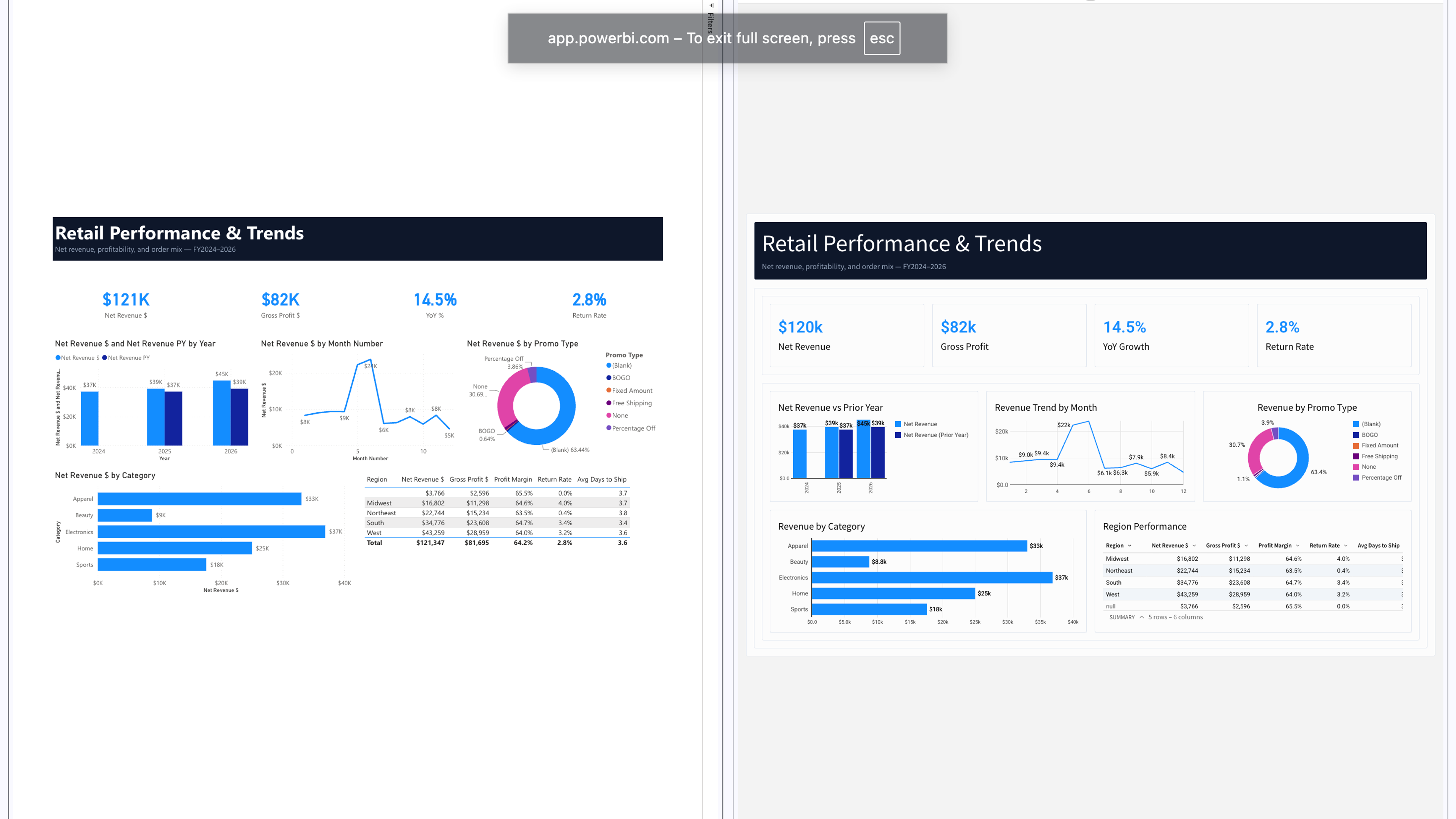 migrate-off-power-bi-with-coding-agents